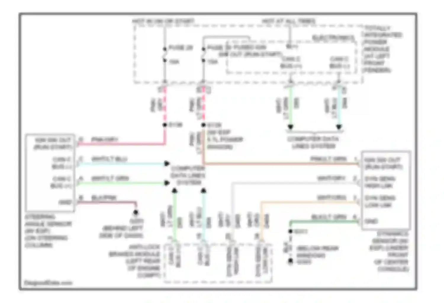 Pickup R3500 Dodge  (1996-2010): Electronic power steering circuit