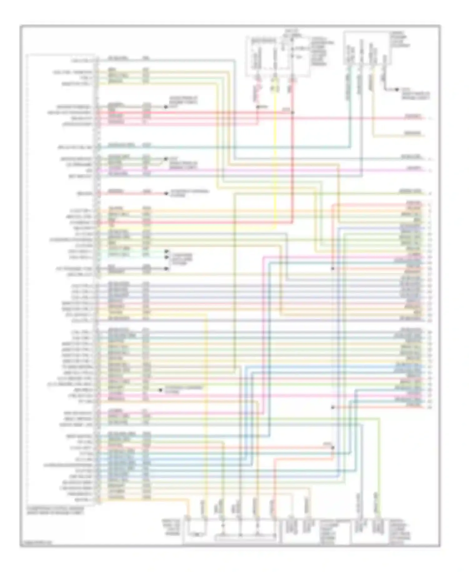 Pickup R3500 Dodge  (1996-2010): Wiring diagram engine performance 5.7l (1 of 5)