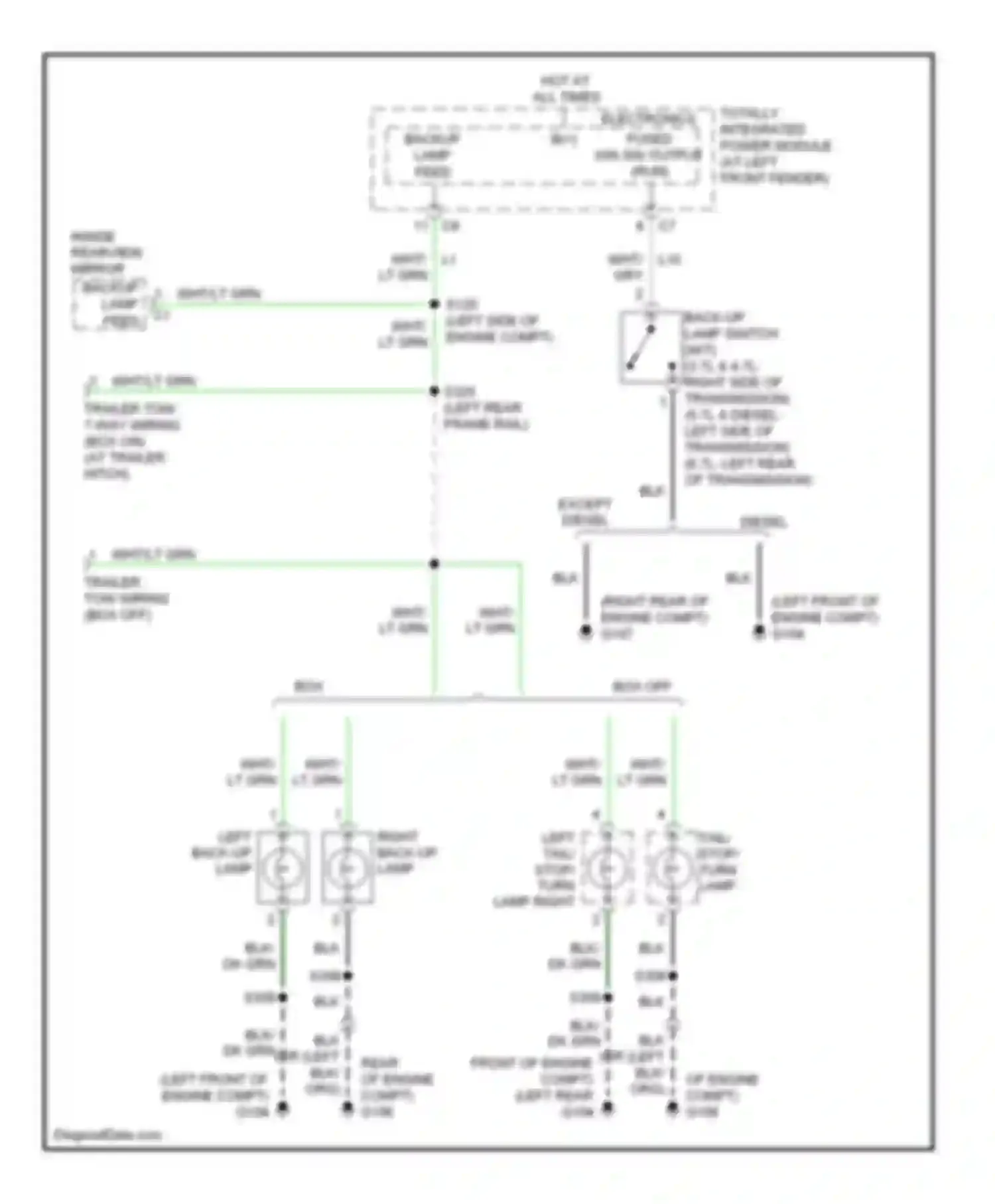 Pickup R3500 Dodge  (1996-2010): Back-up lamps circuit