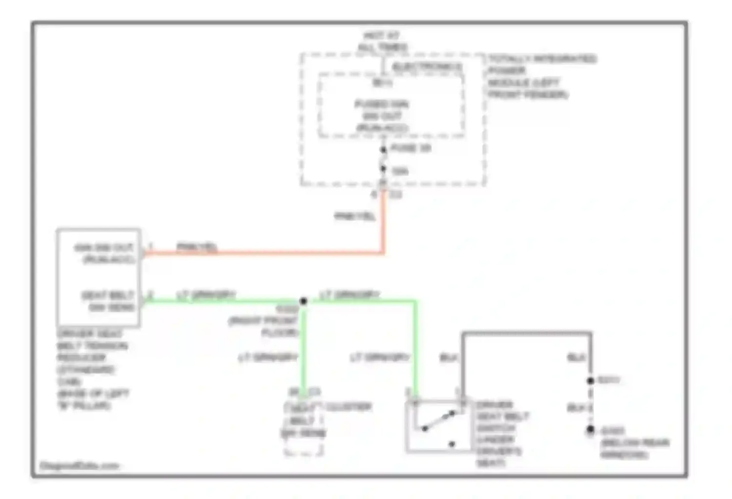 Pickup R3500 Dodge  (1996-2010): Passive restraints circuit