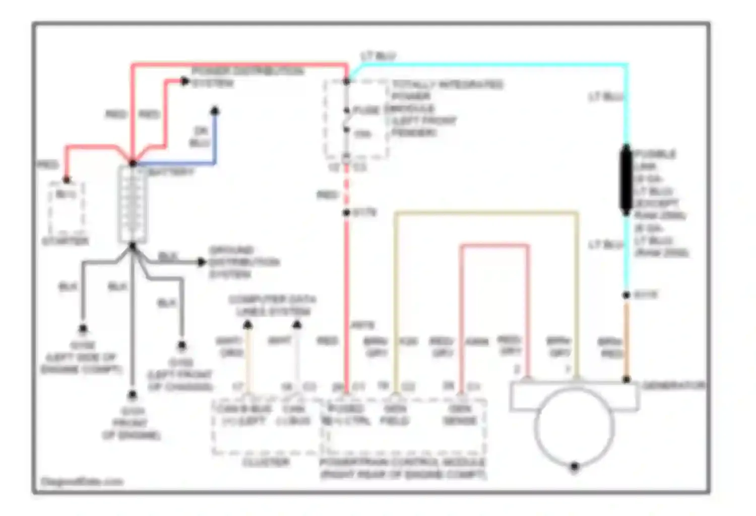 Pickup R3500 Dodge  (1996-2010): 5.7l, charging circuit