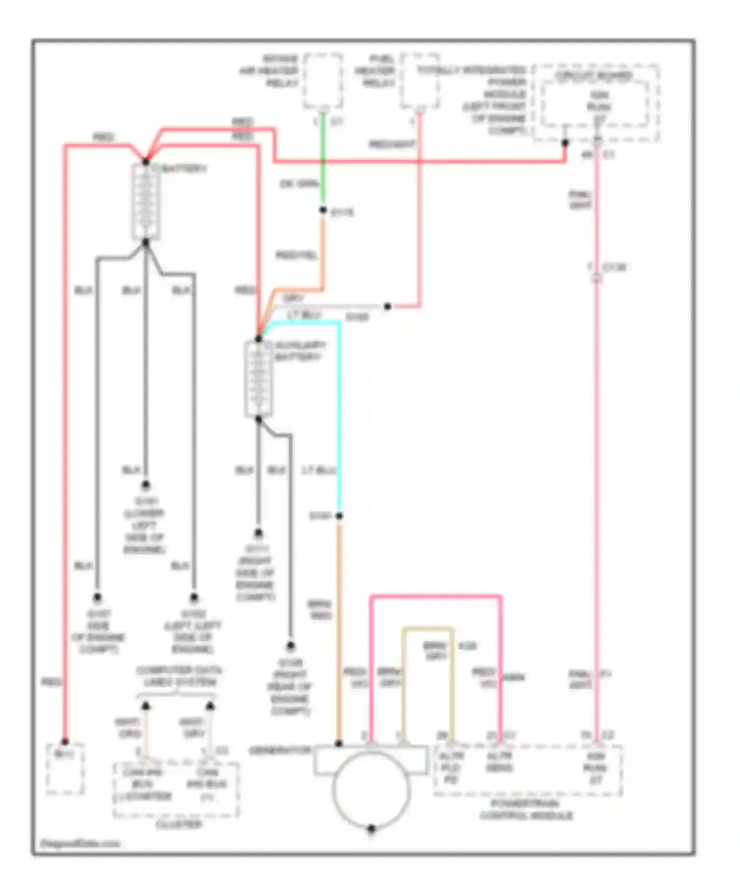 Pickup R3500 Dodge  (1996-2010): Charging circuit