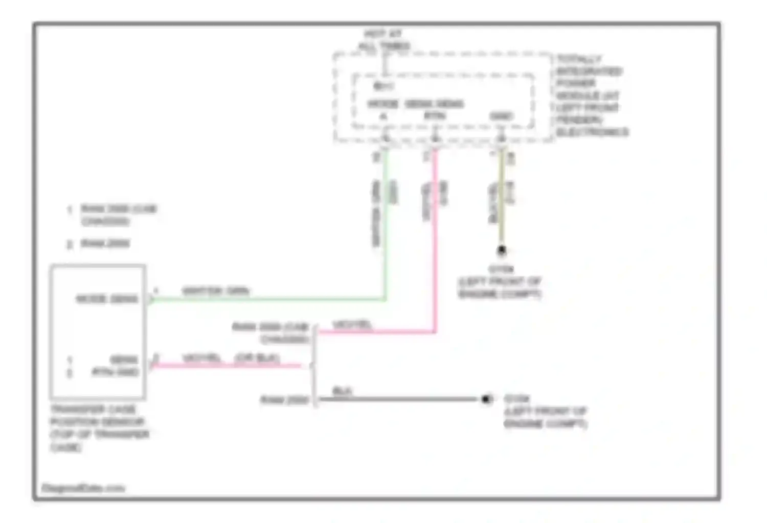 Pickup R3500 Dodge  (1996-2010): 6.7l diesel, transfer case circuit, manual