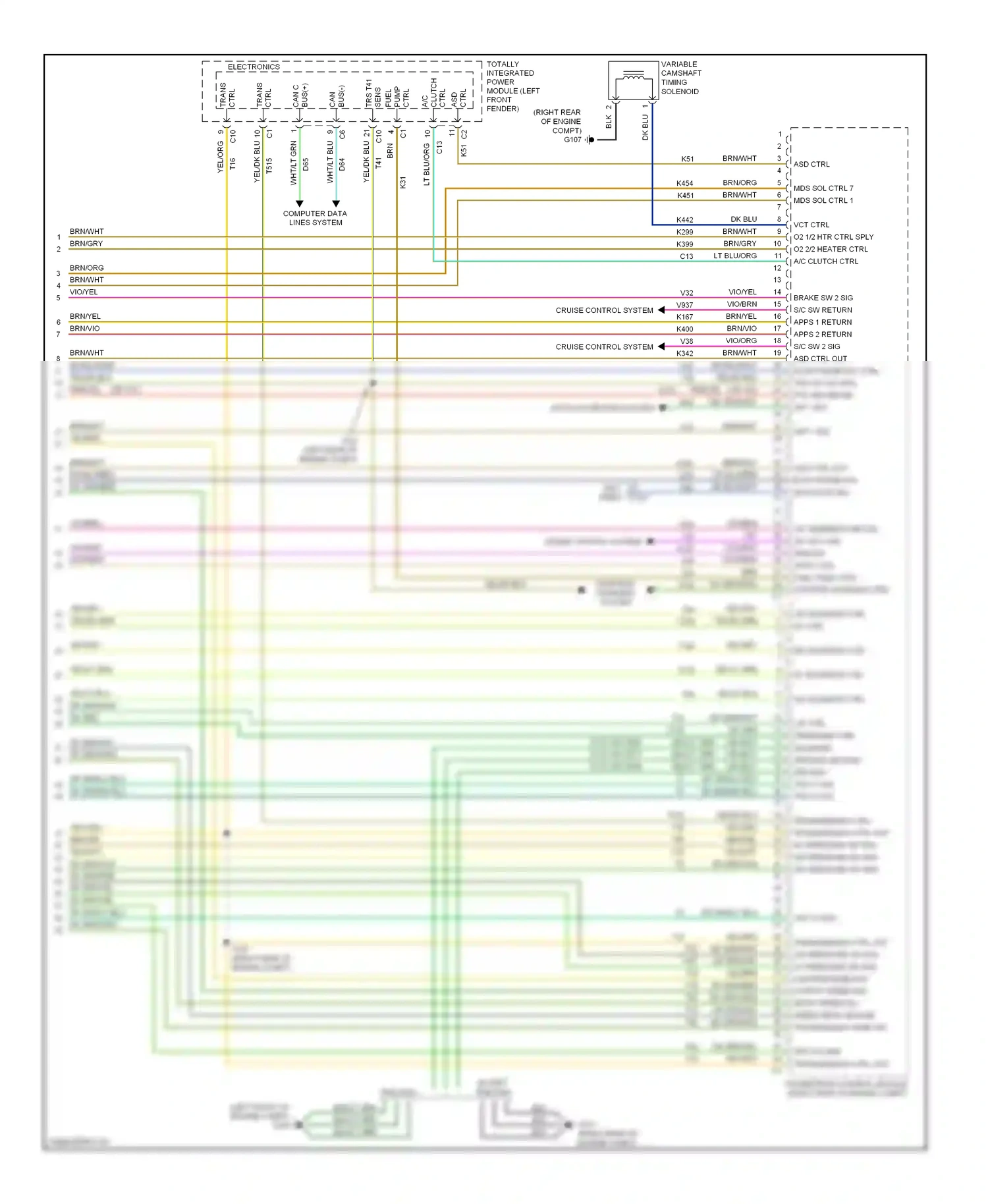 Dodge Pickup R3500  (1996-2010) computer data lines system wiring diagram  (40 of 88)