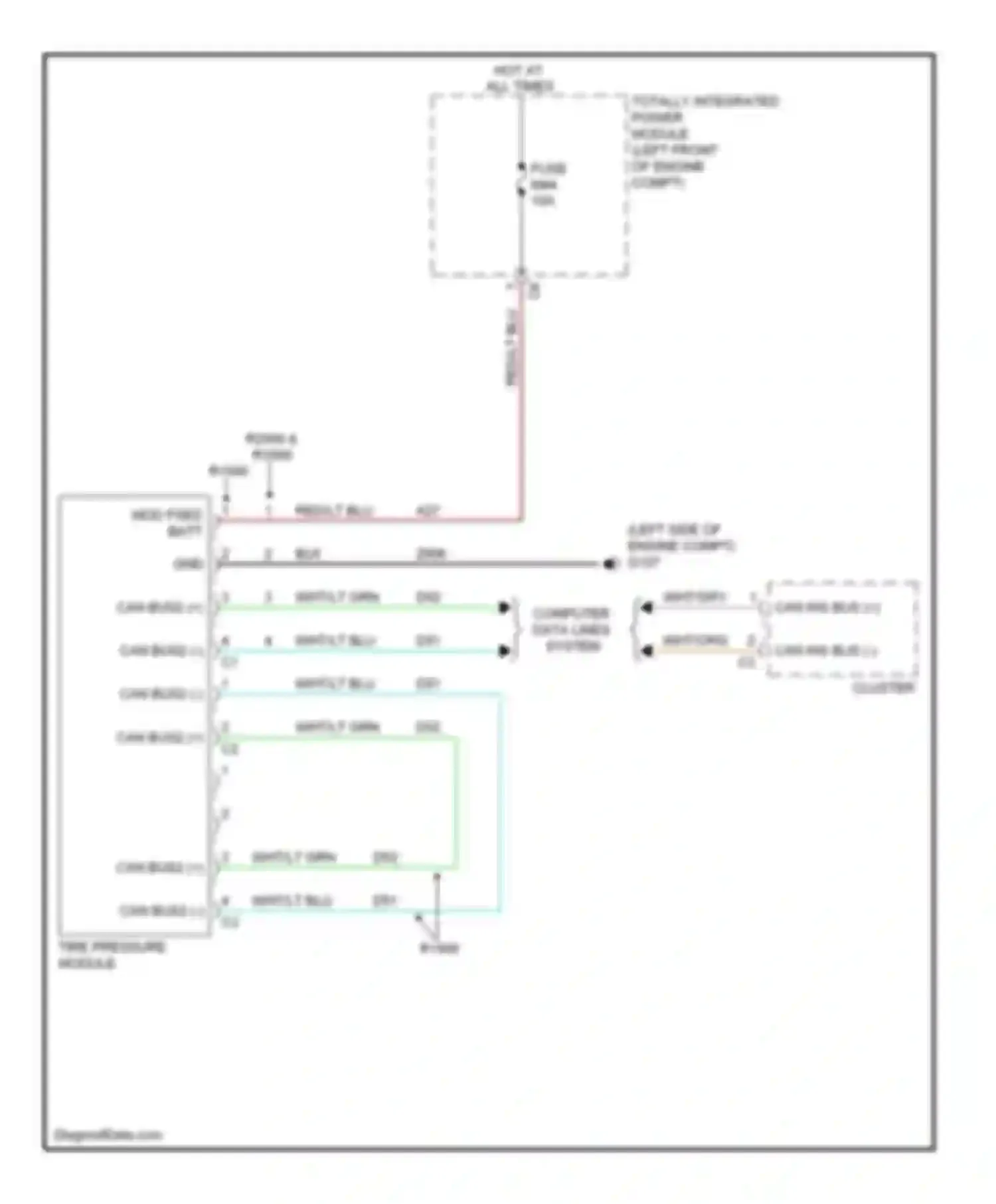 Wiring diagram tire pressure module for Dodge Pickup R3500  (1996-2010) (4 of 4)