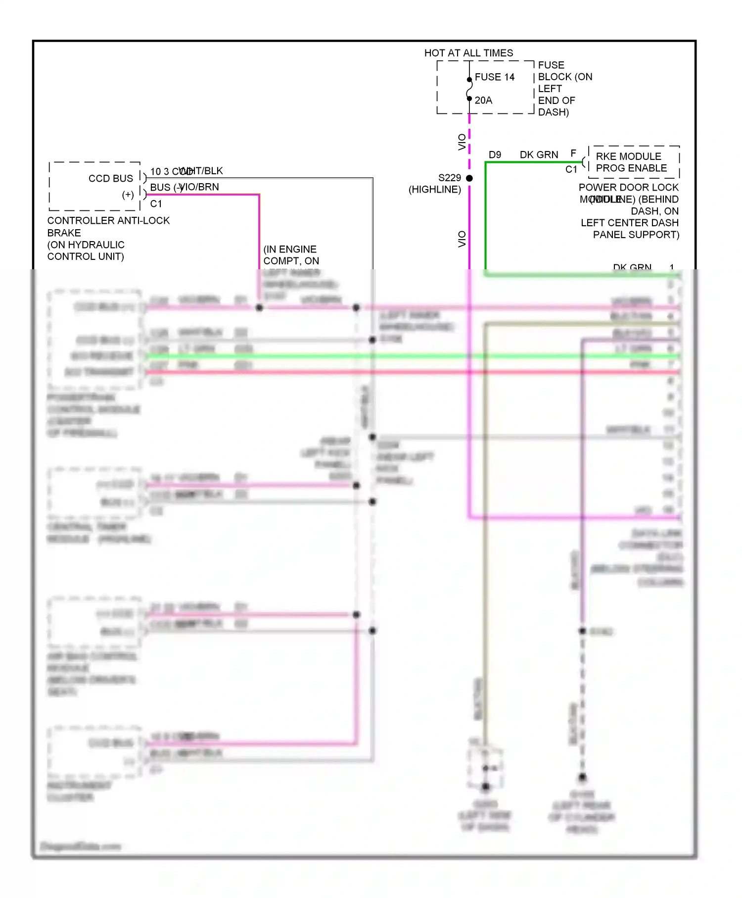 Dodge Ram Van B1500  (1996-2003) central timer module wiring diagram  (1 of 5)