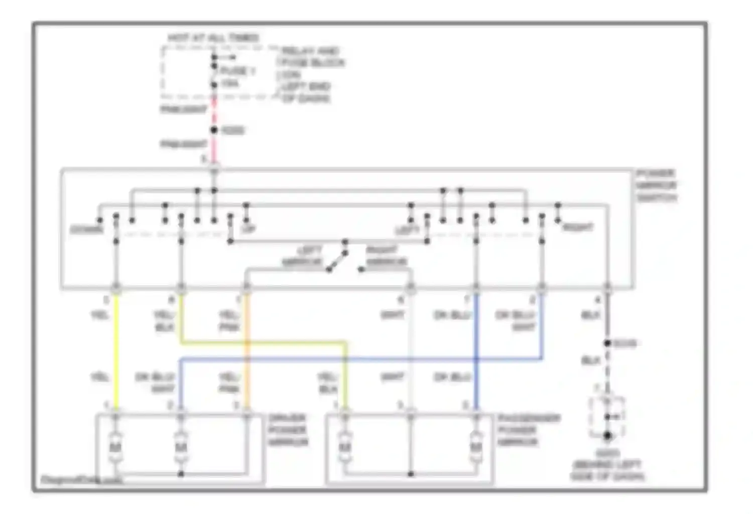 Ram Van B2500 Dodge  (1996-2003): Power mirrors circuit