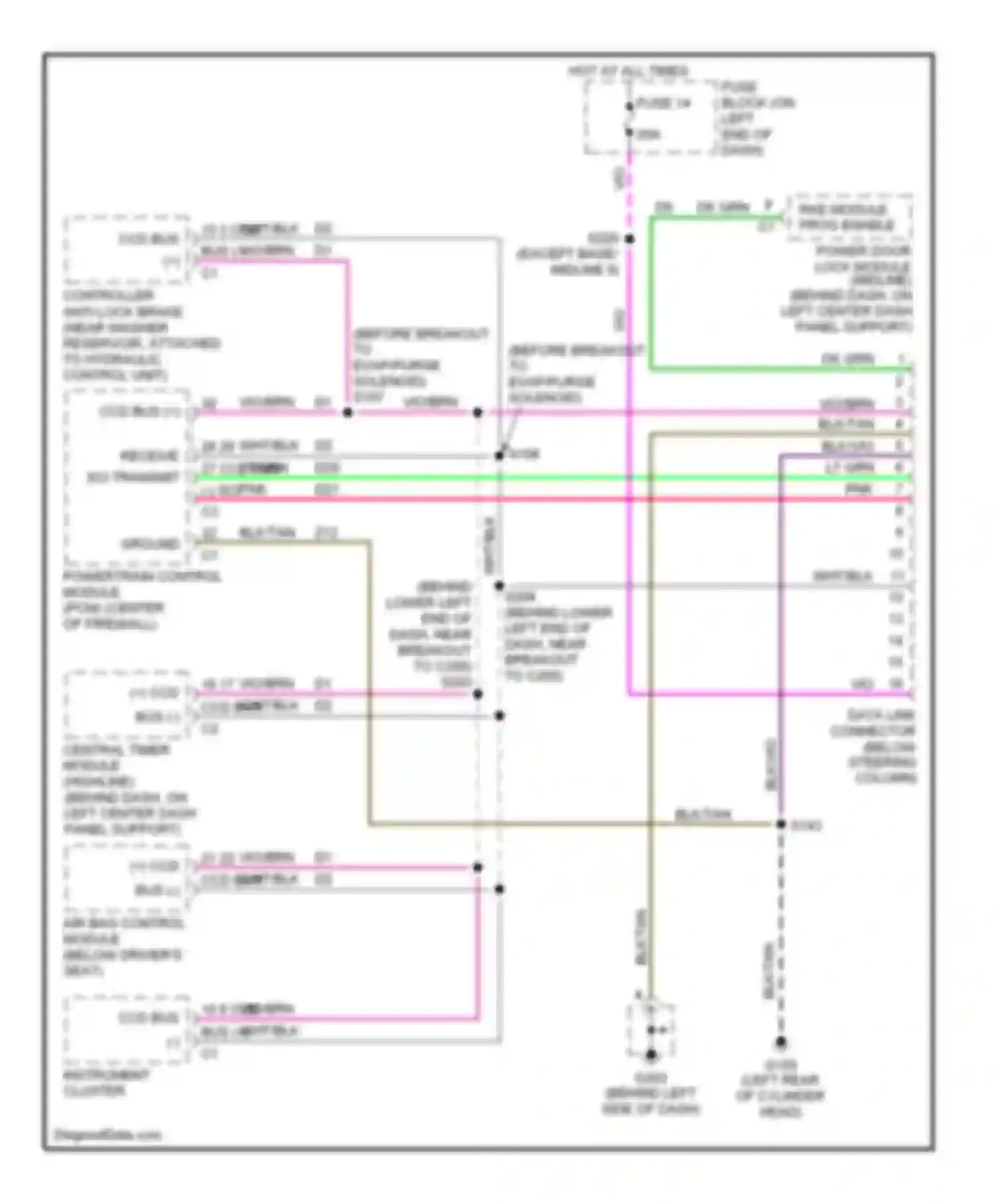 Ram Van B3500 Dodge  (1996-2003): Computer data lines circuit