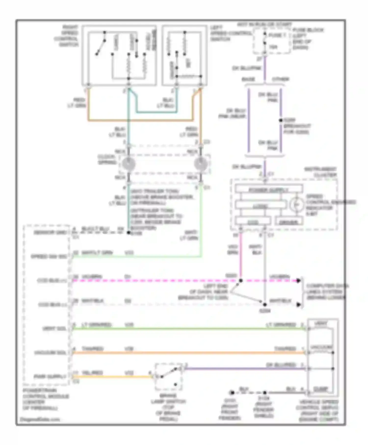 Ram Van B3500 Dodge  (1996-2003): Cruise control circuit