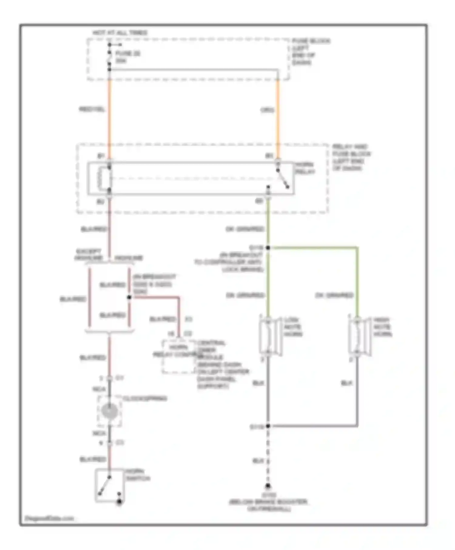 Ram Van B3500 Dodge  (1996-2003): Horn circuit