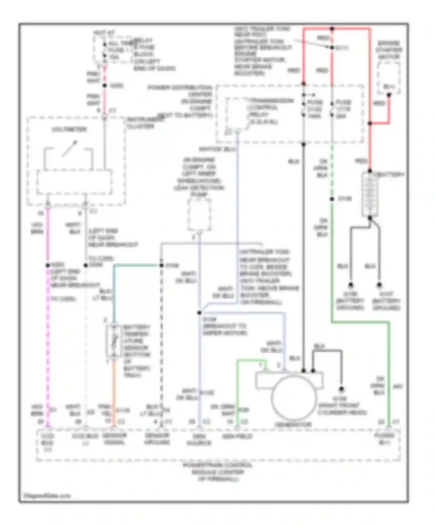 Ram Van B3500 Dodge  (1996-2003): Charging circuit