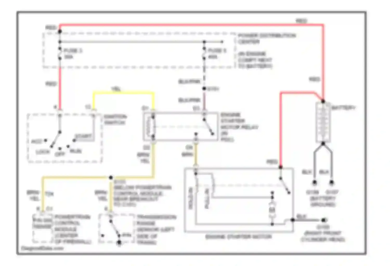 Ram Van B3500 Dodge  (1996-2003): Starting circuit