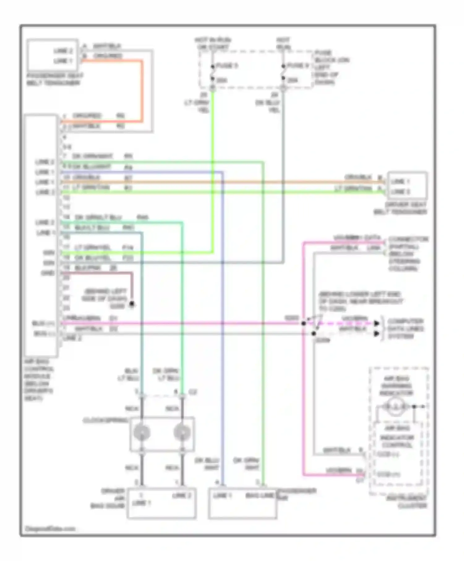 Ram Van B3500 Dodge  (1996-2003): Supplemental restraints circuit
