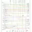 mini-Wiring diagram engine performance 5.2l cngs (1 of 3)