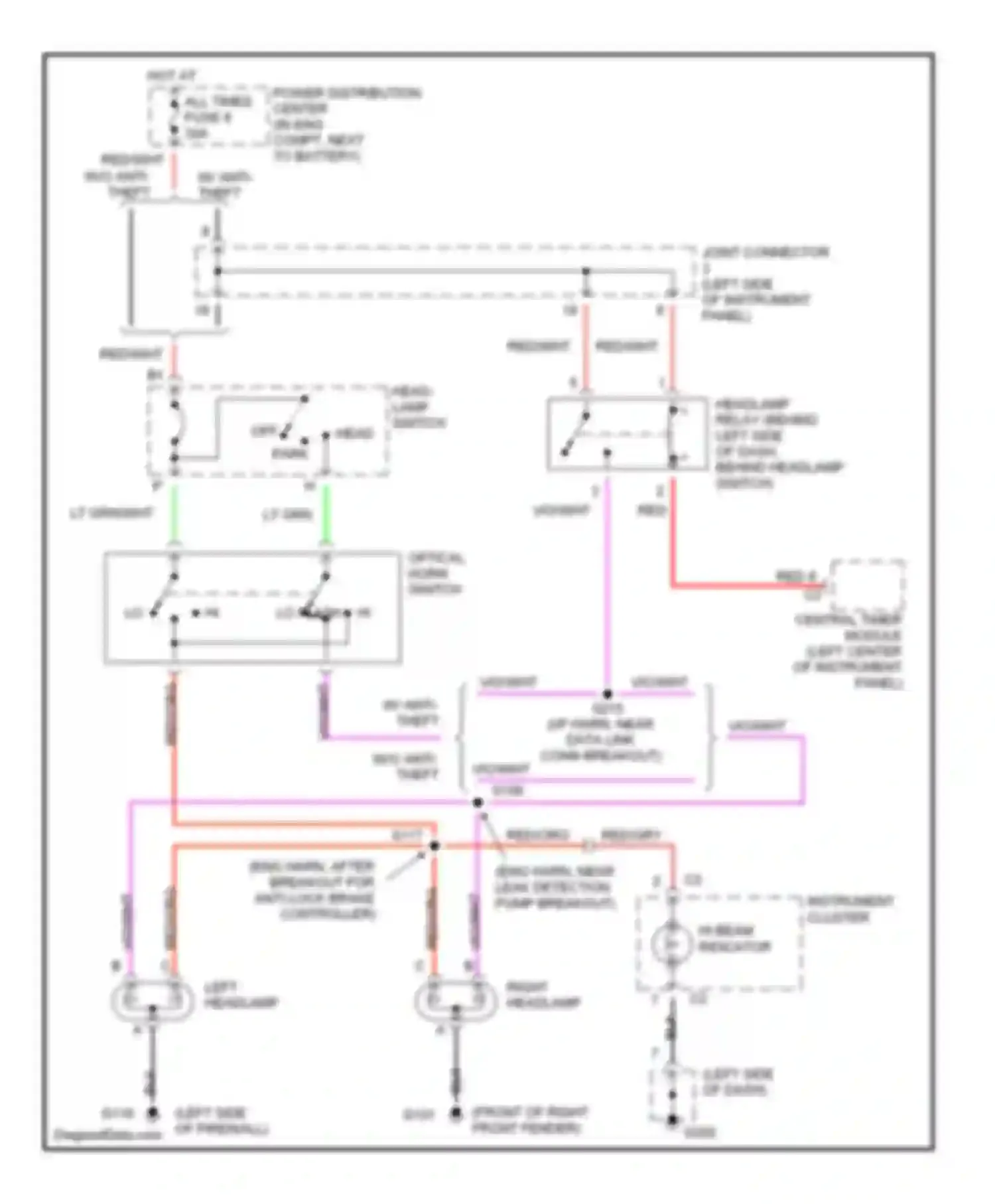 Ram Wagon B1500 Dodge  (1996-2002): Headlamps circuit, without drl