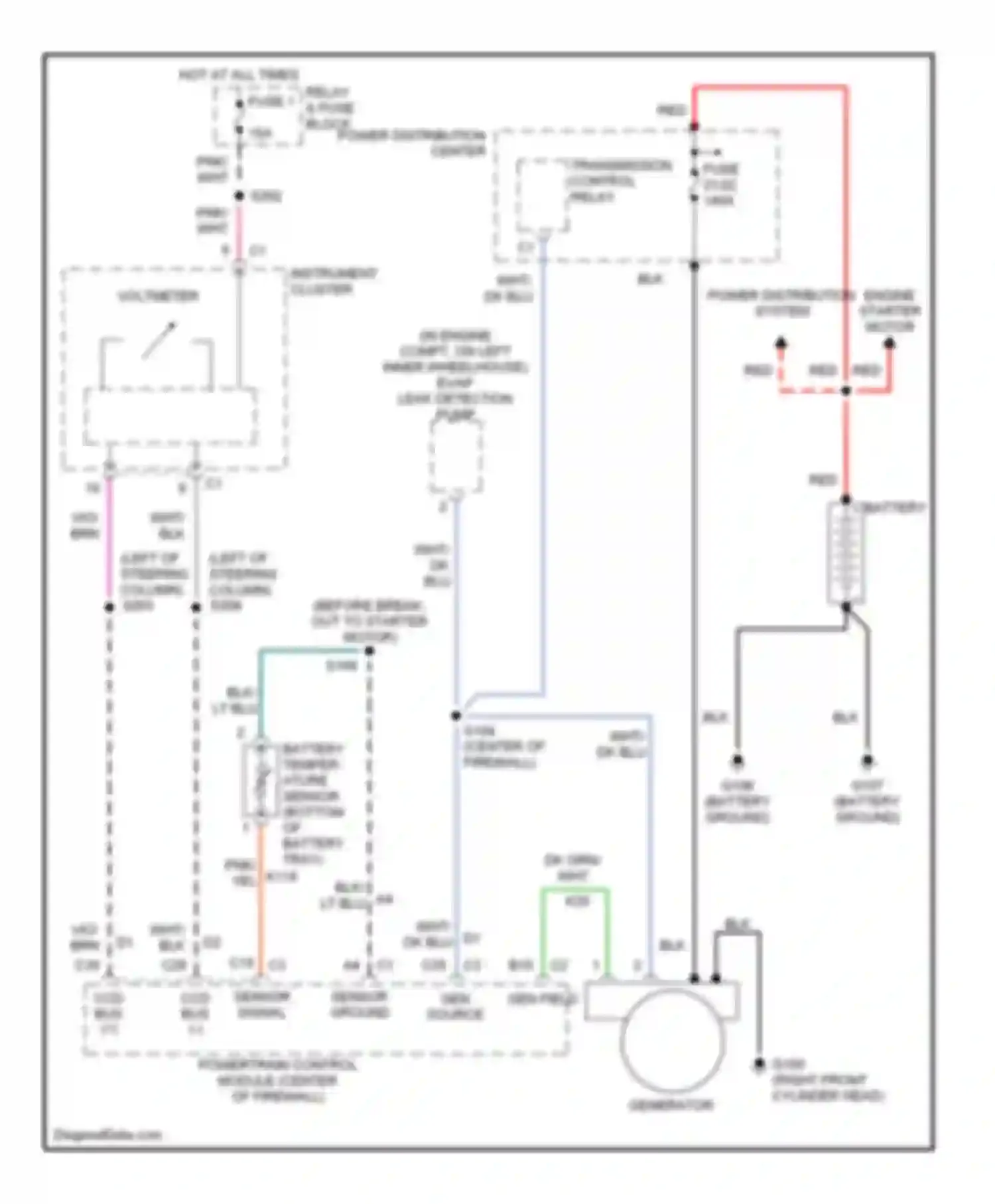 Wiring diagram relay & fuse block for Dodge Ram Wagon B1500  (1996-2002) (1 of 5)