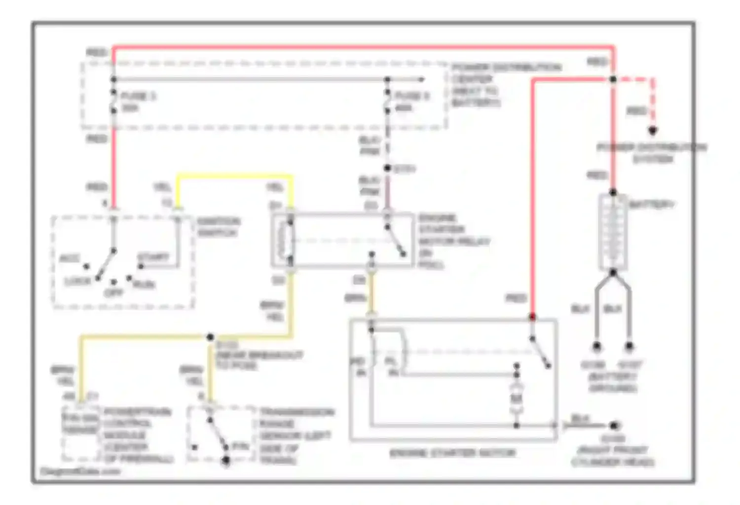 Wiring diagram run for Dodge Ram Wagon B1500  (1996-2002) (6 of 7)
