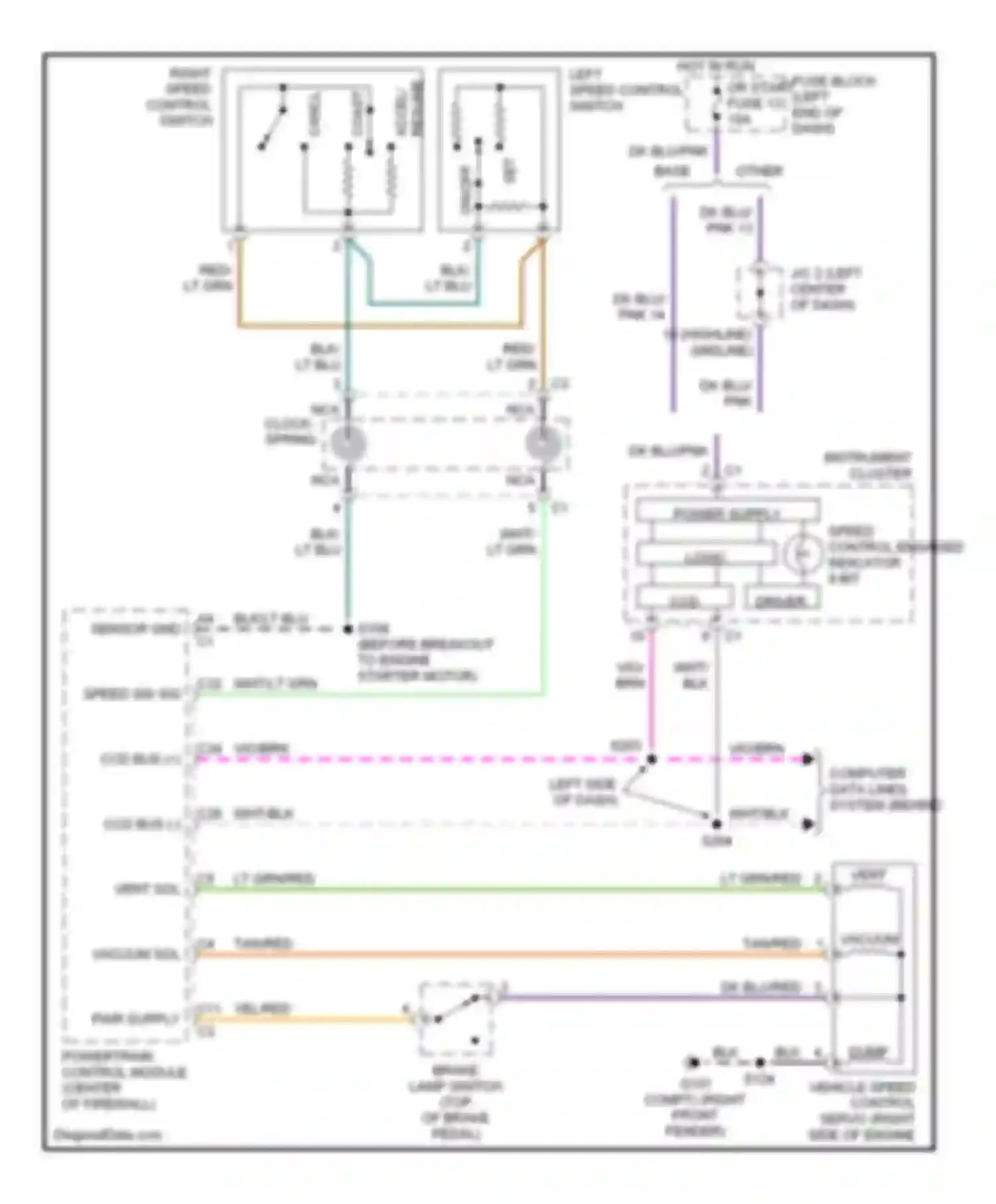 Ram Wagon B3500 Dodge  (1996-2002): Cruise control circuit