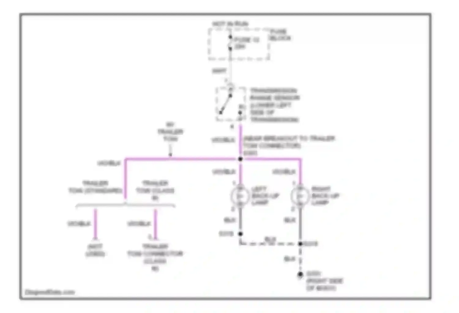 Ram Wagon B3500 Dodge  (1996-2002): Back-up lamps circuit
