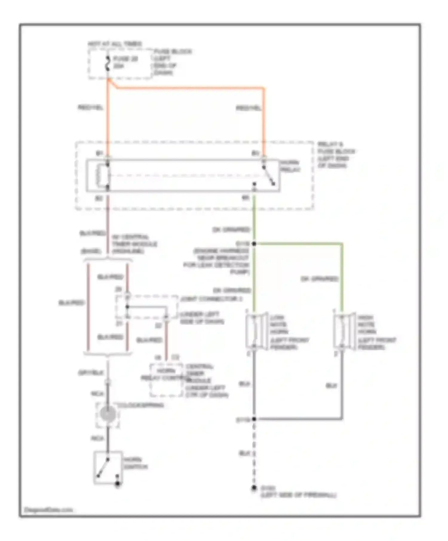 Ram Wagon B3500 Dodge  (1996-2002): Horn circuit