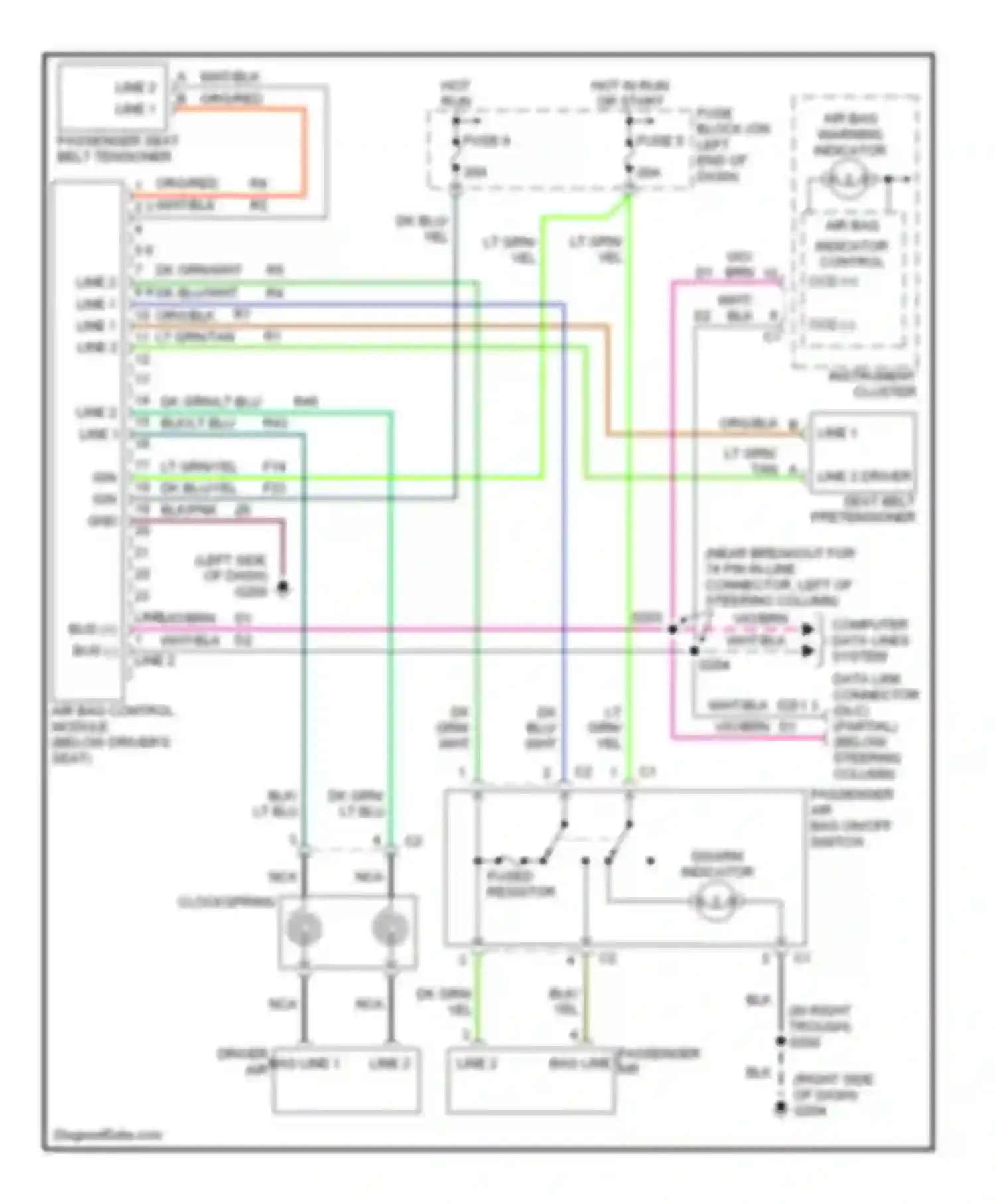 Ram Wagon B3500 Dodge  (1996-2002): Supplemental restraint circuit