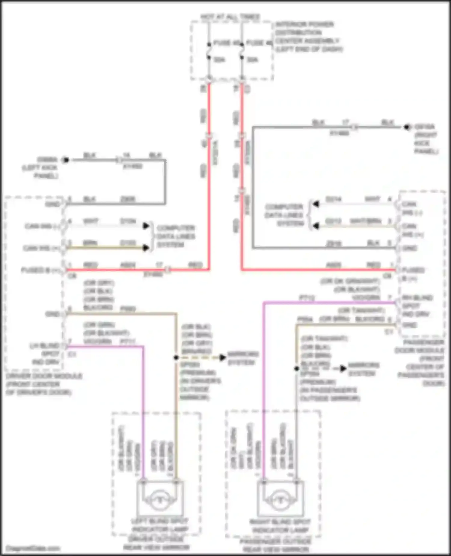 Ram Dodge V (2018-2024): Blind spot monitoring circuit
