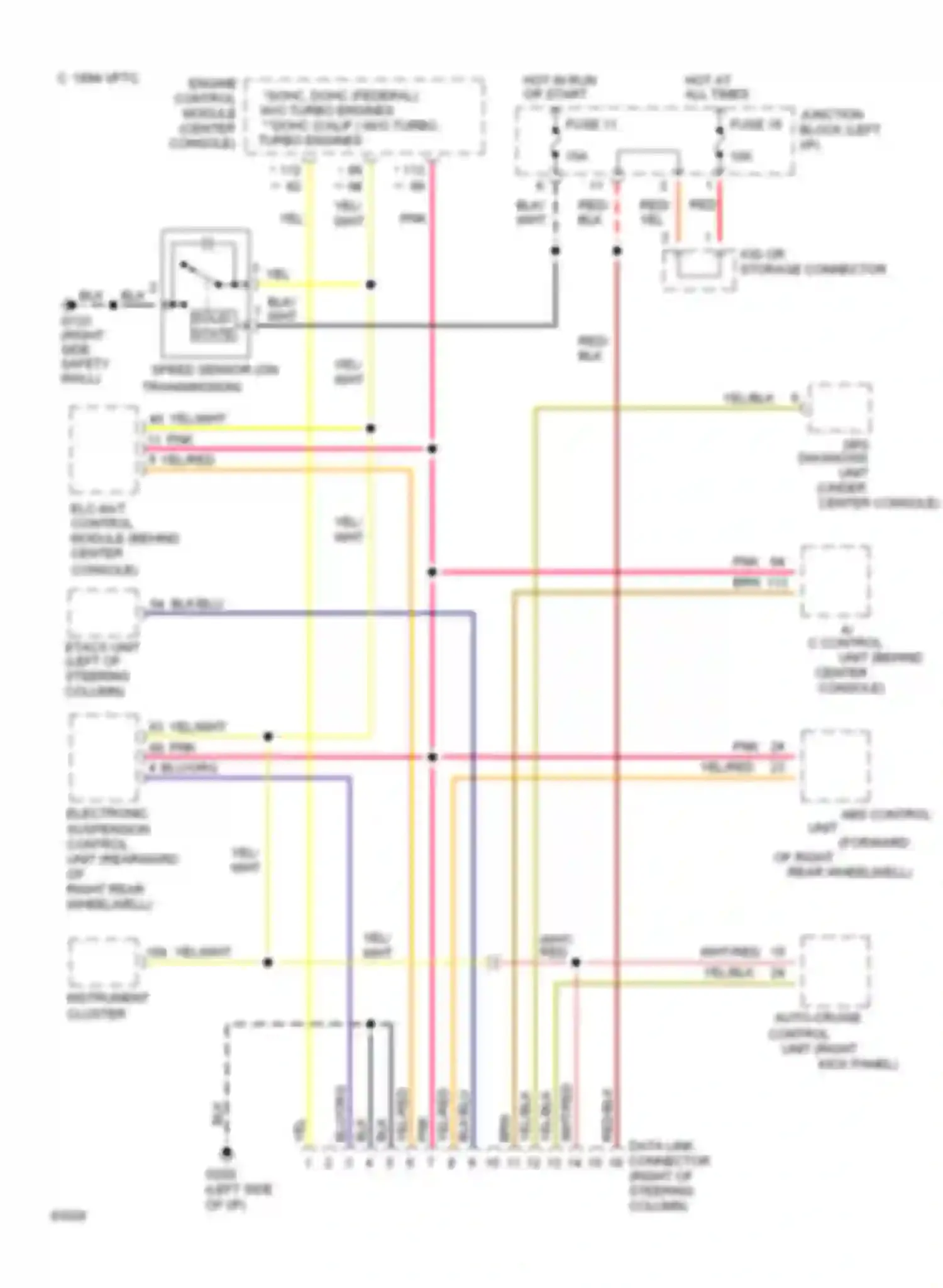 Stealth Dodge I (1990-1996): Data link connector circuit