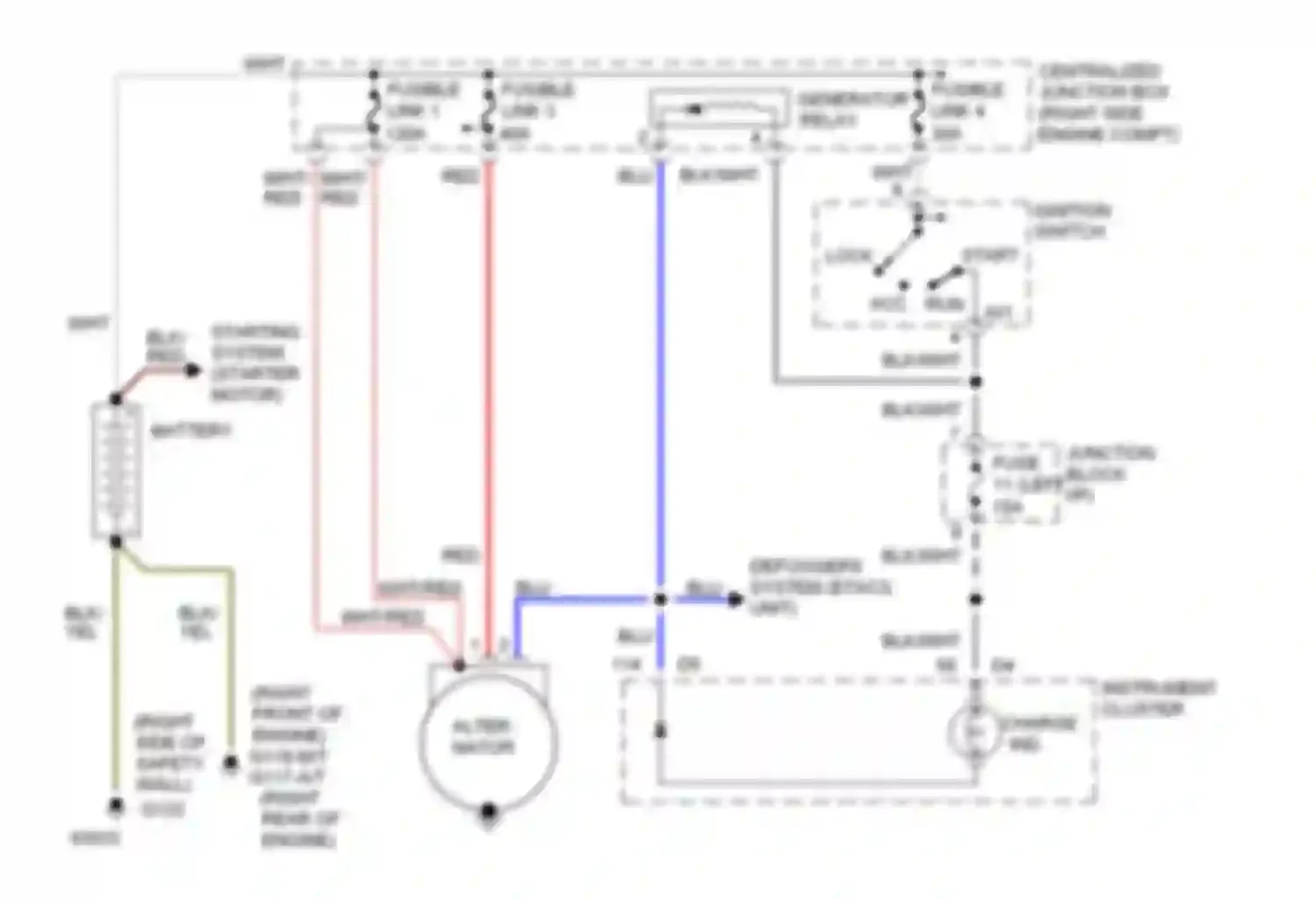 Stealth Dodge I (1990-1996): Charging circuit, dohc
