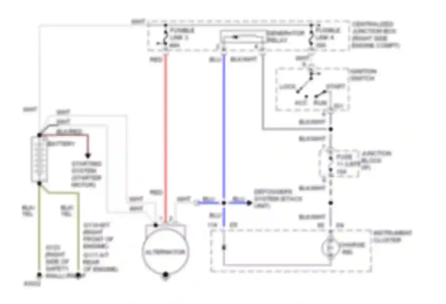 Stealth Dodge I (1990-1996): Charging circuit, sohc