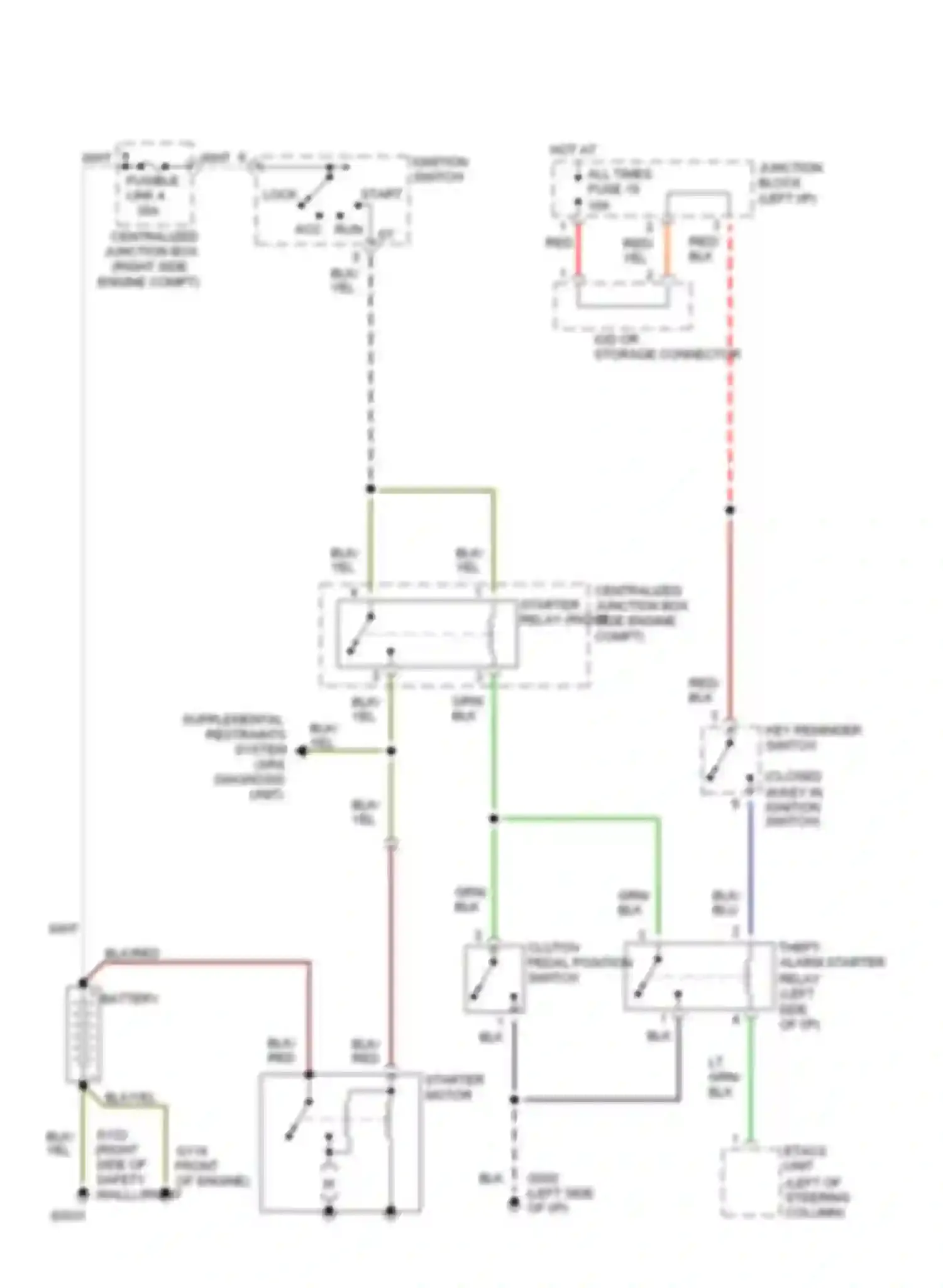 Stealth Dodge I (1990-1996): Starting circuit, m/t with anti-theft
