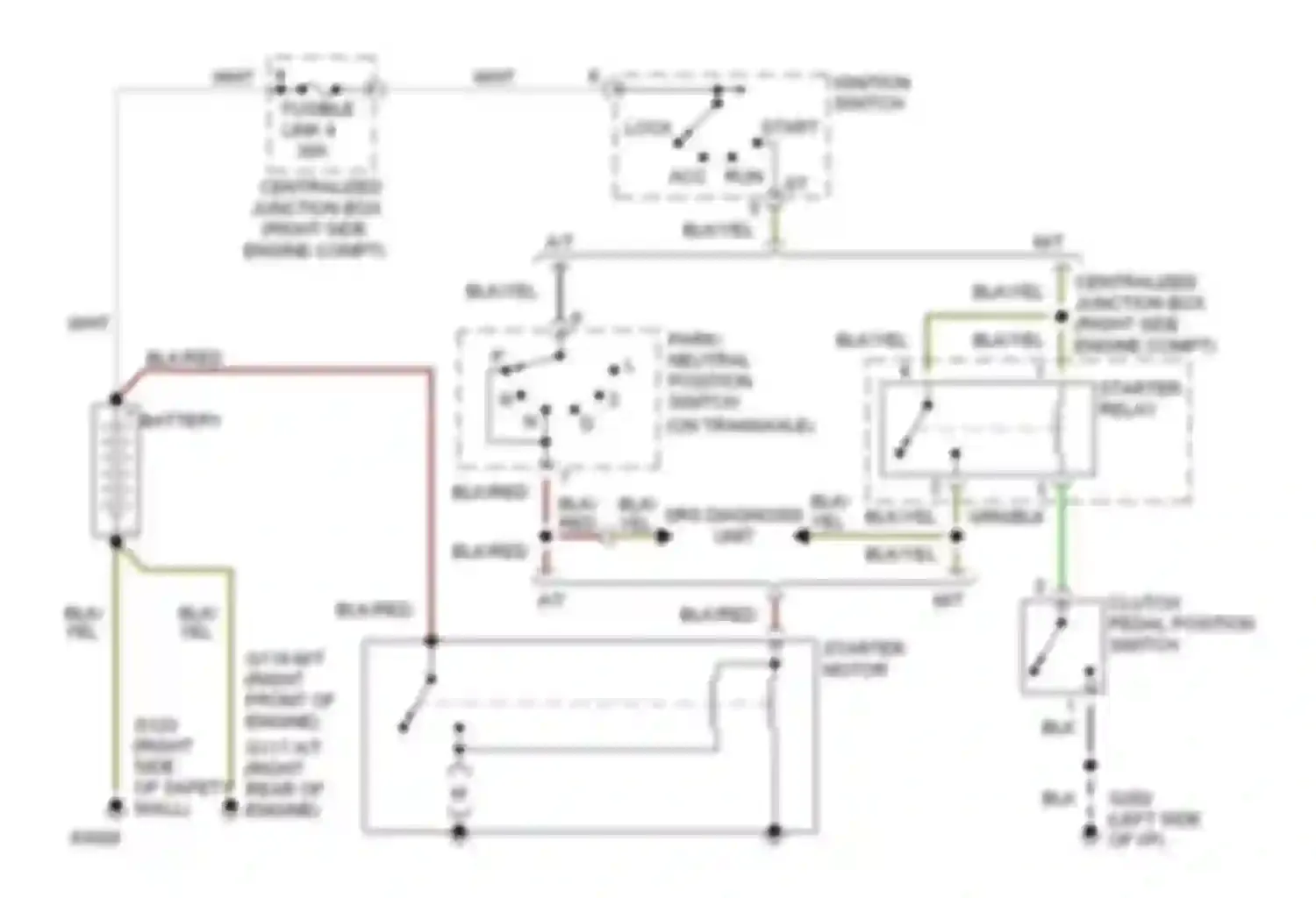 Stealth Dodge I (1990-1996): Starting circuit, without anti-theft