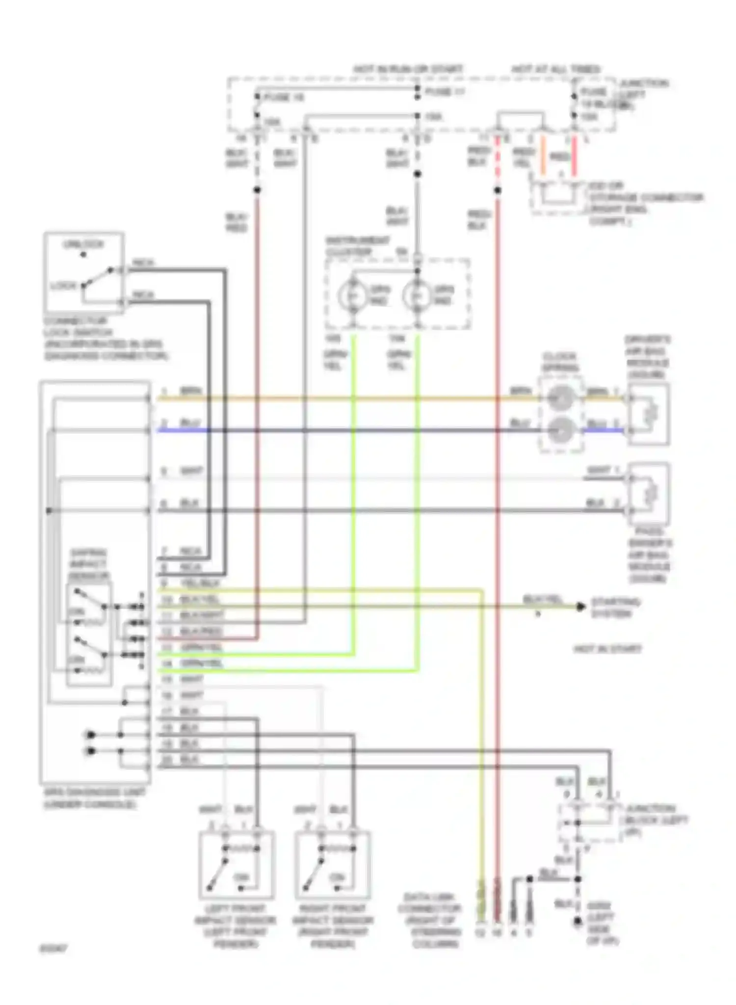 Stealth Dodge I (1990-1996): Supplemental restraint circuit