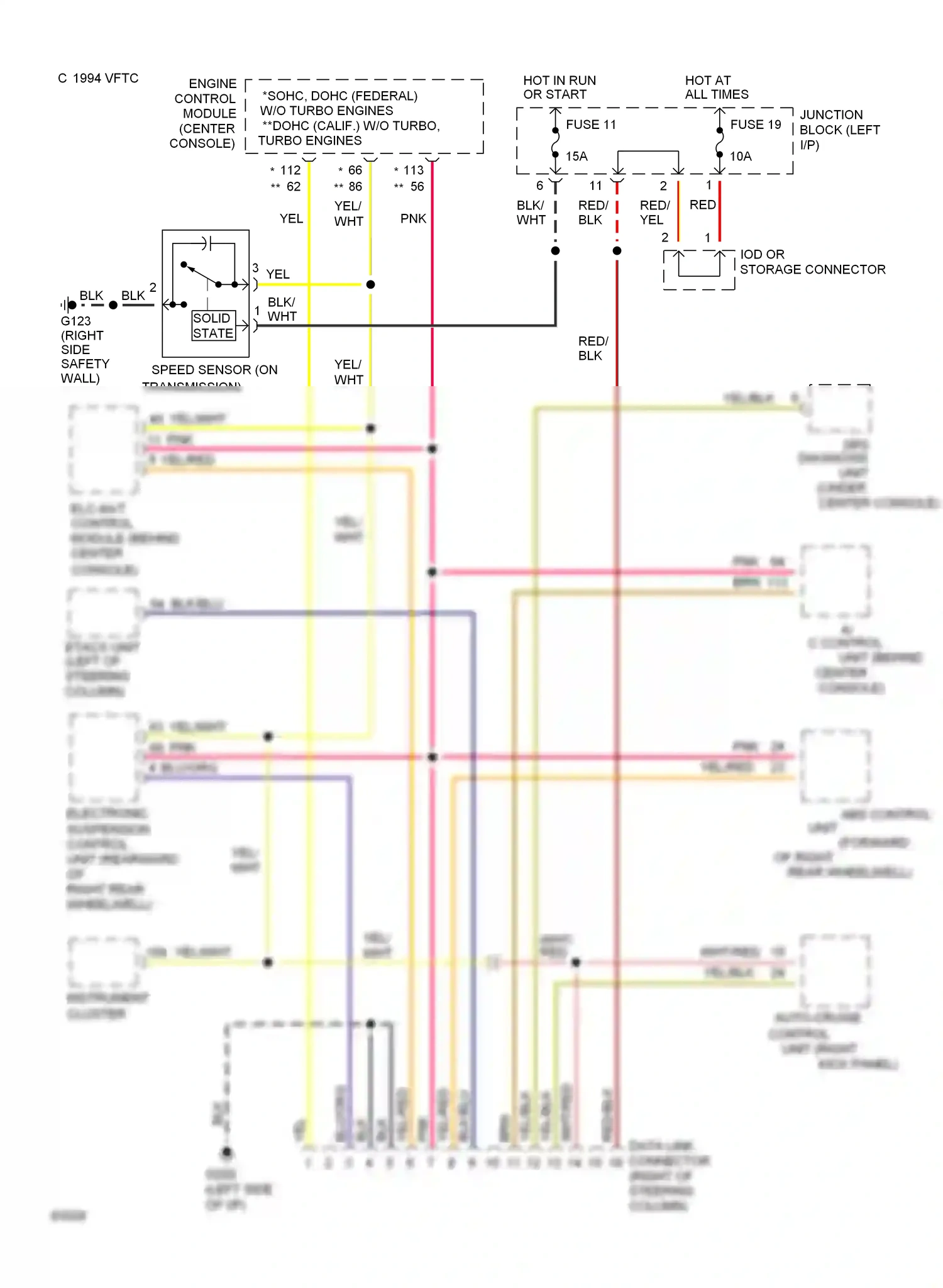 Dodge Stealth I (1990-1996) control module (behind center console) wiring diagram  (1 of 1)