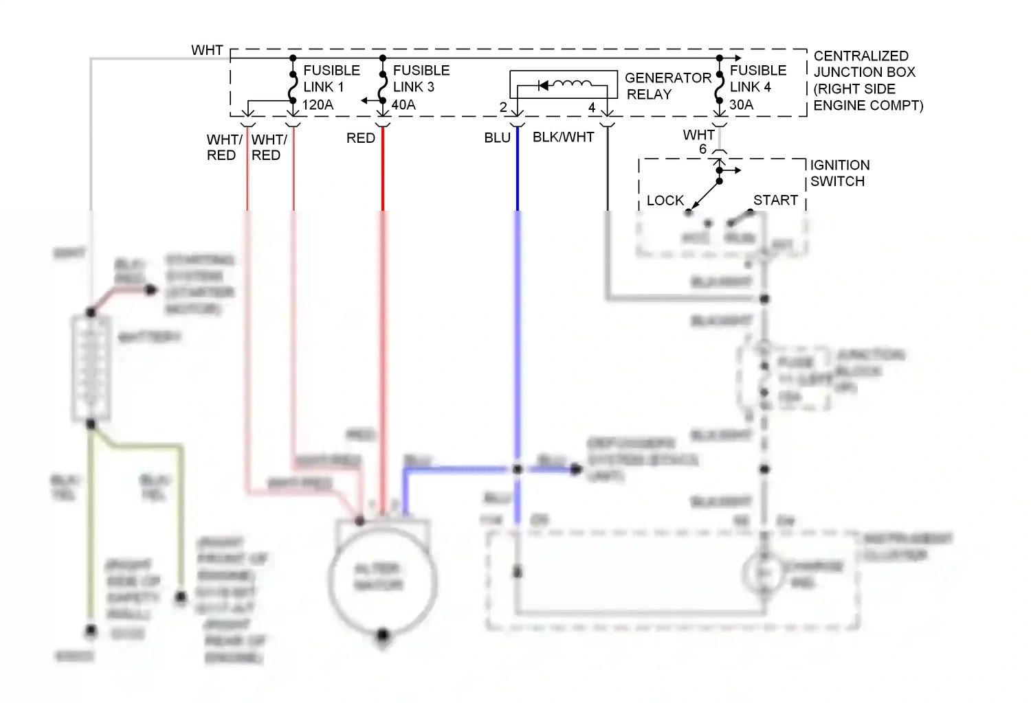 Dodge Stealth I (1990-1996) ignition switch wiring diagram  (1 of 8)