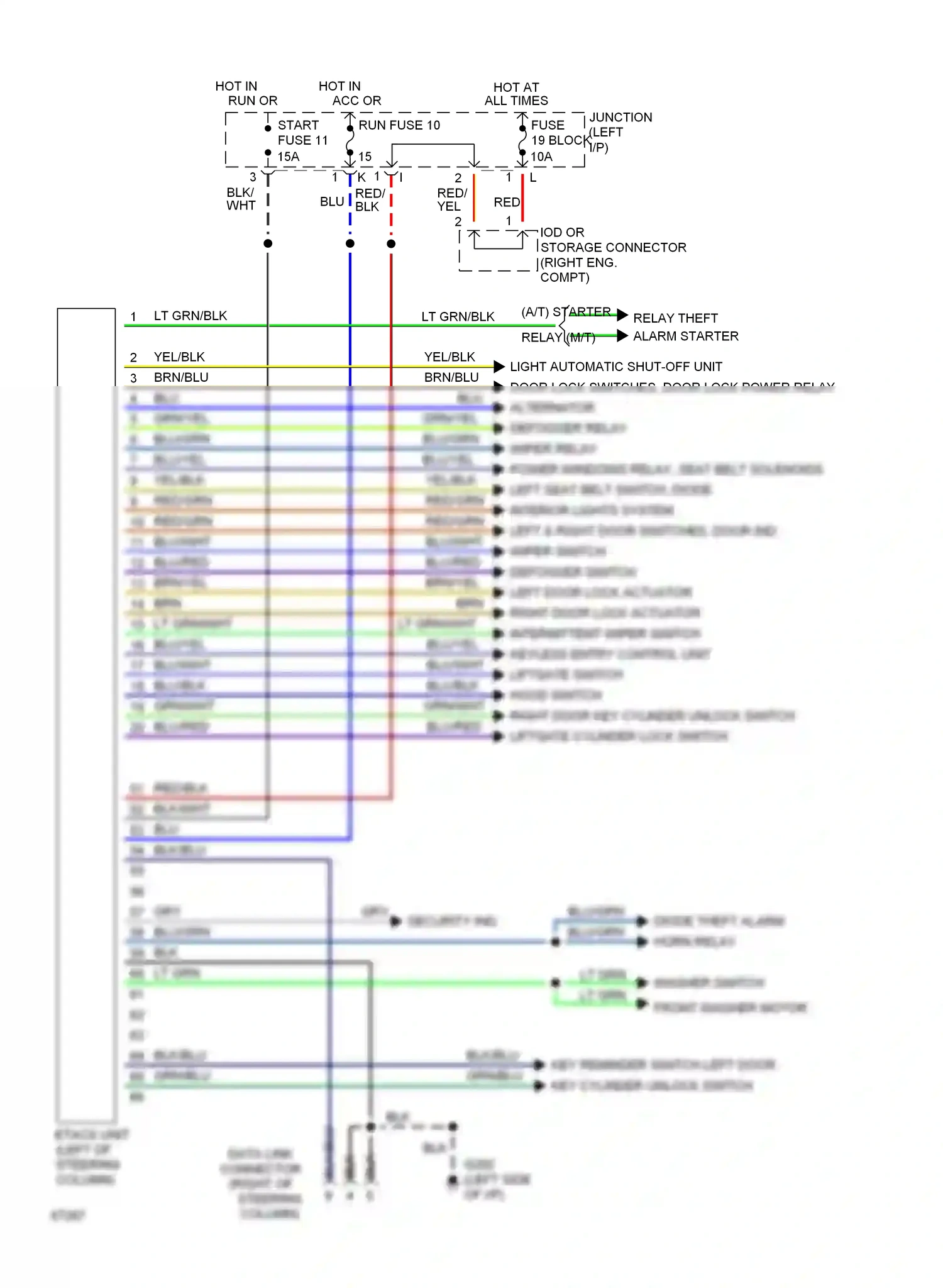 Dodge Stealth I (1990-1996) security ind wiring diagram  (2 of 3)