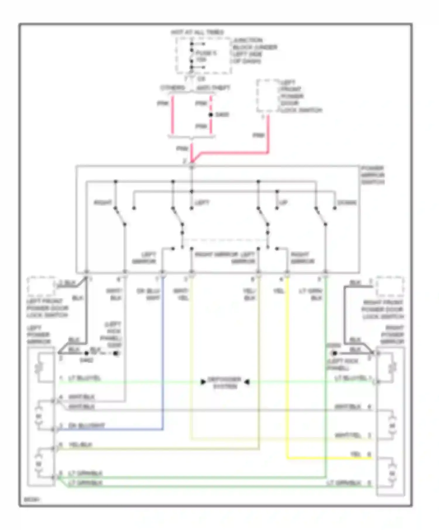 Stratus Dodge I (1995-2000): Power mirror circuit