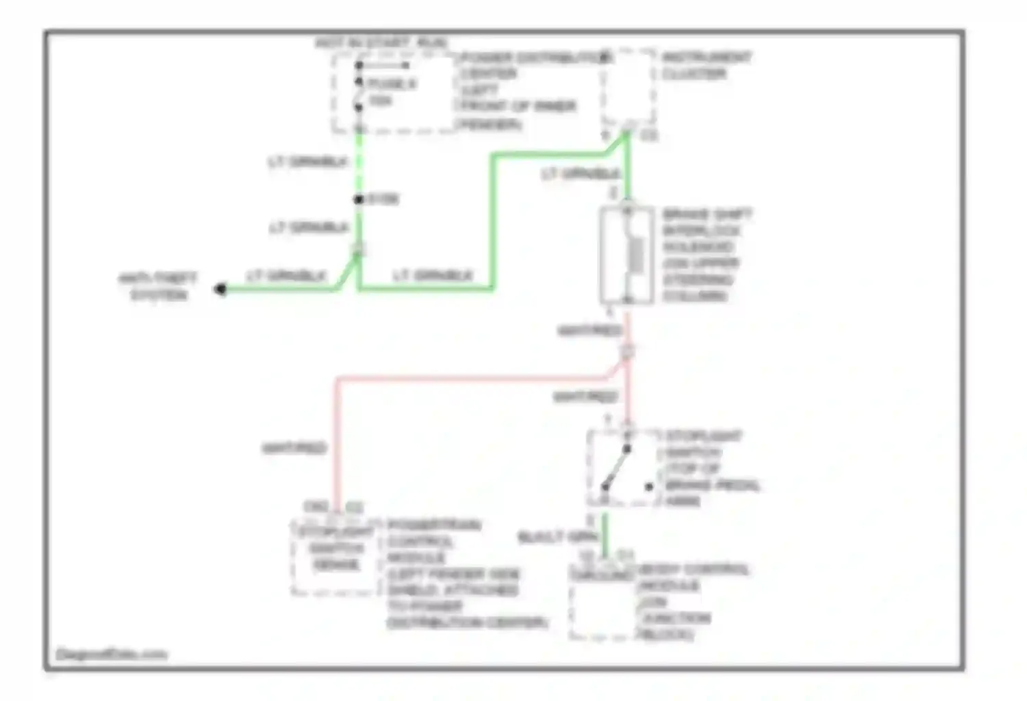 Stratus Dodge I (1995-2000): Shift interlock circuit