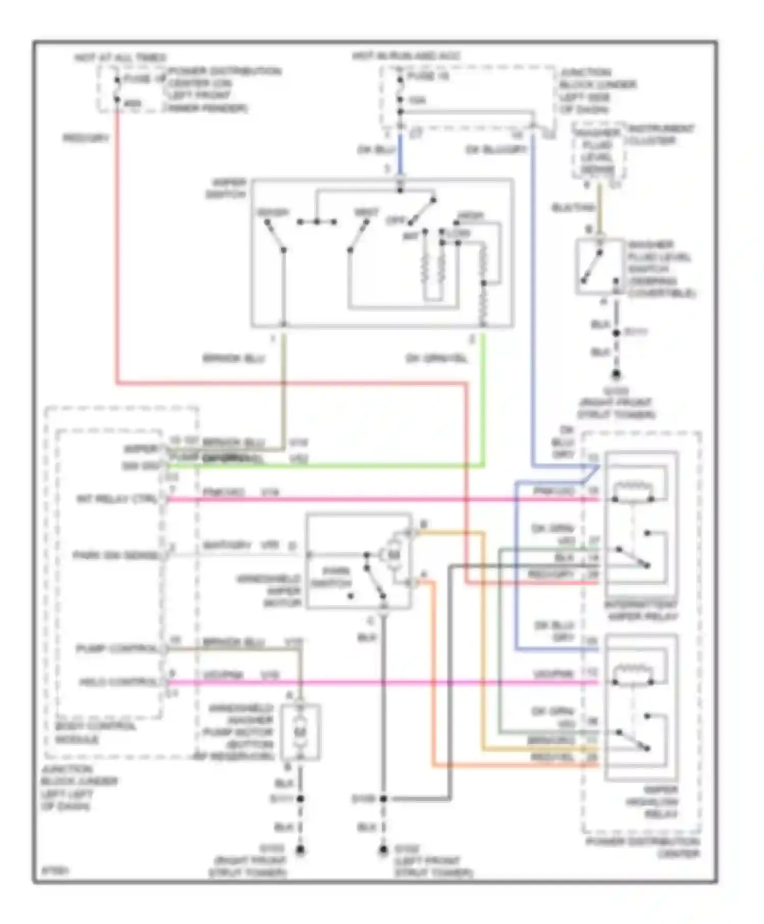Stratus Dodge I (1995-2000): Wiper/washer circuit