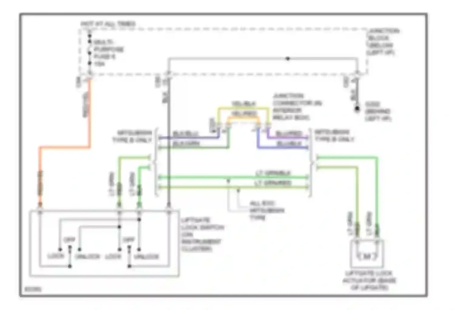 Summit Eagle I (1989-1996): Power tailgate lock circuit, without power locks