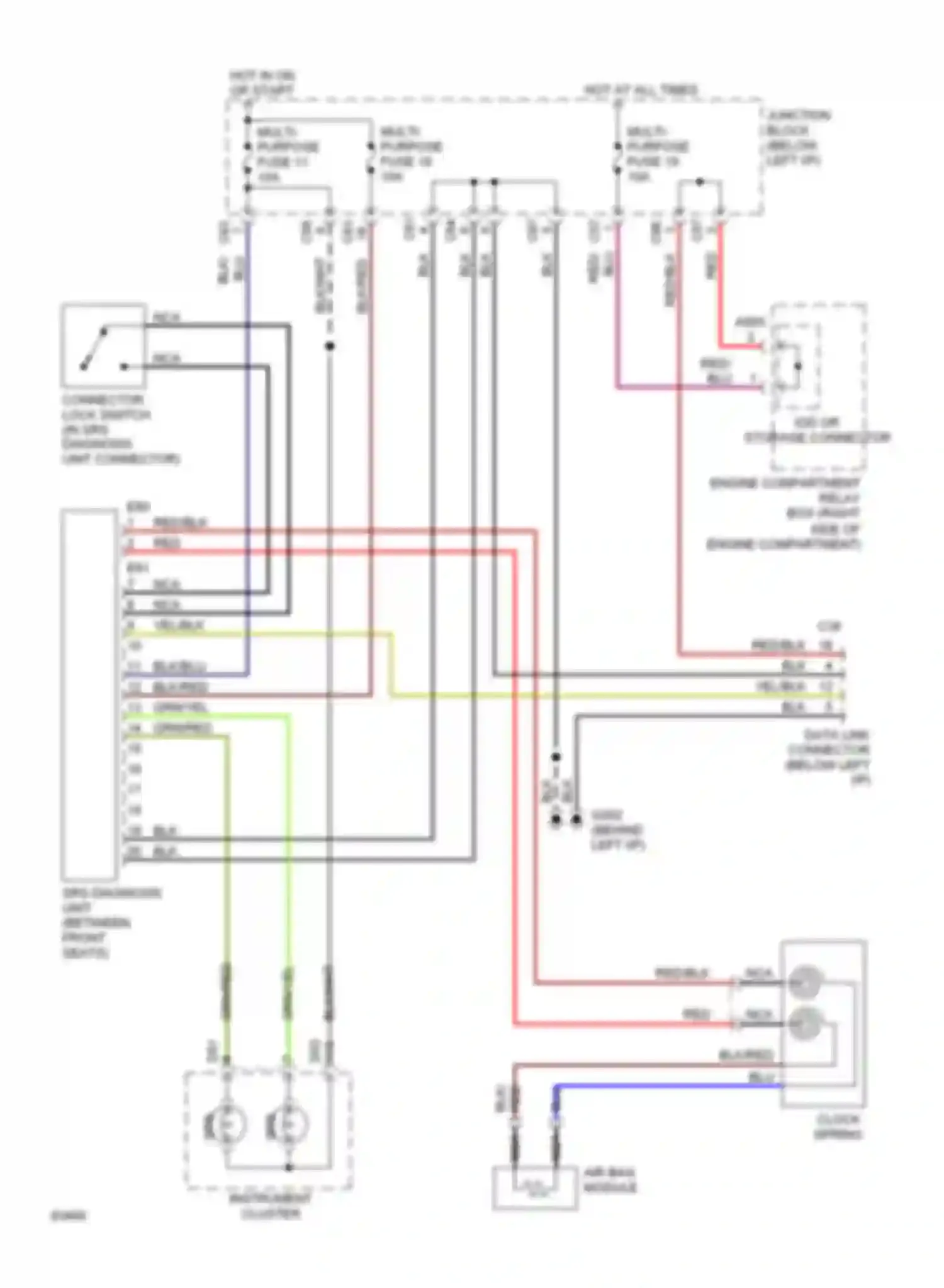 Summit Eagle I (1989-1996): Supplemental restraint circuit
