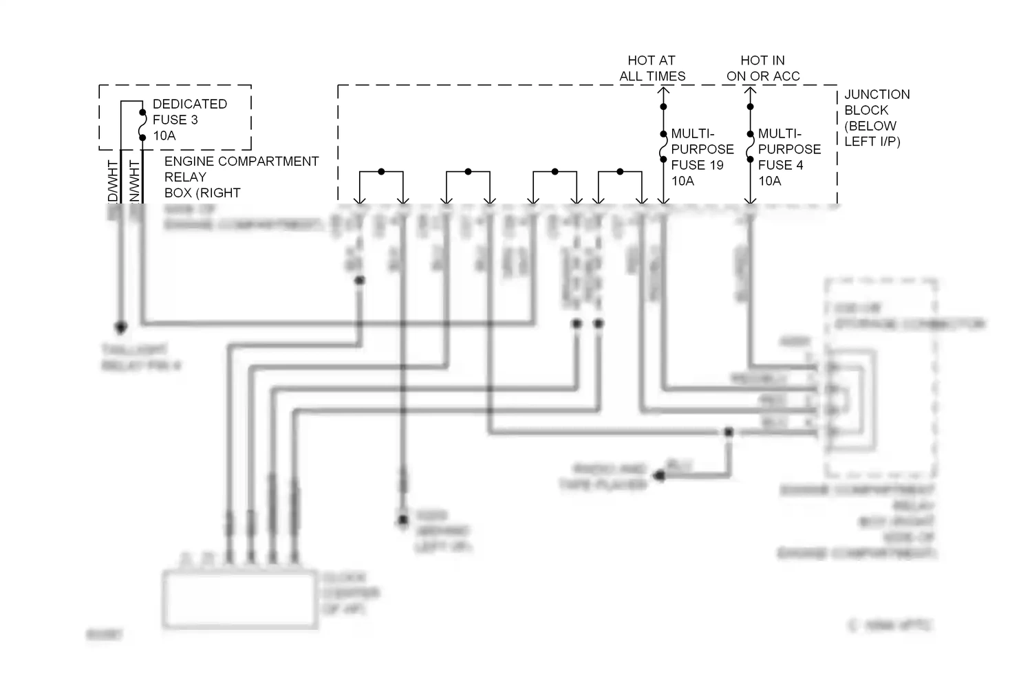 Eagle Summit I (1989-1996) (behind left i/p) wiring diagram  (1 of 20)