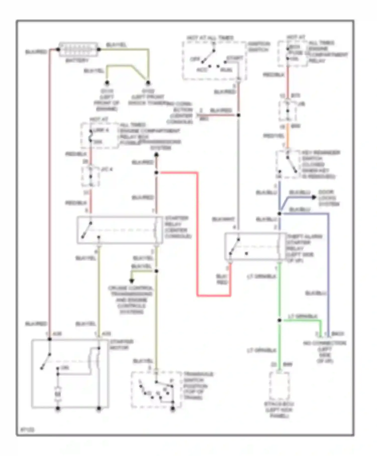 Talon Eagle II (1994-1999): 2.0l, starting circuit, with a/t & anti-theft