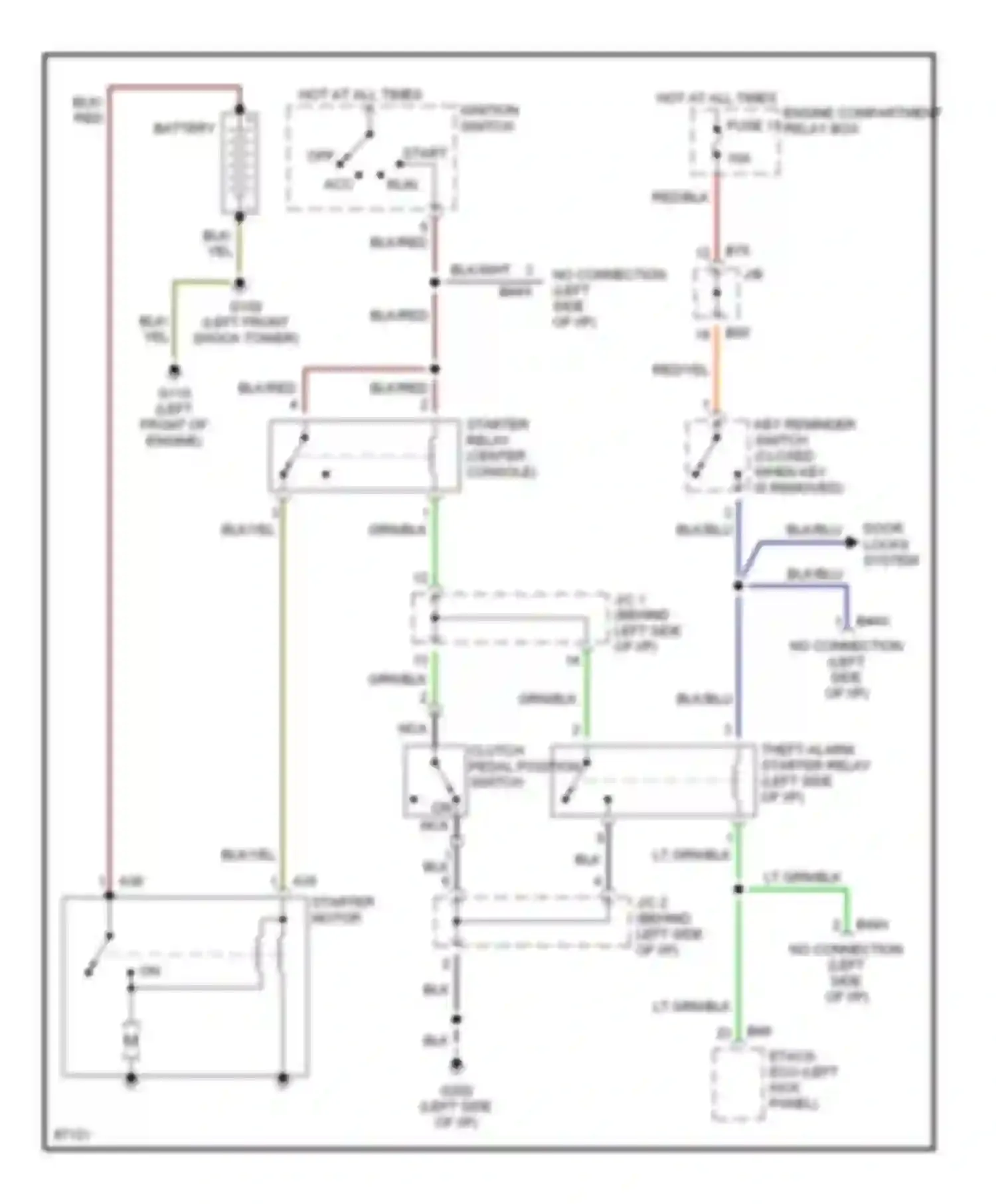 Talon Eagle II (1994-1999): 2.0l, starting circuit, with m/t & anti-theft