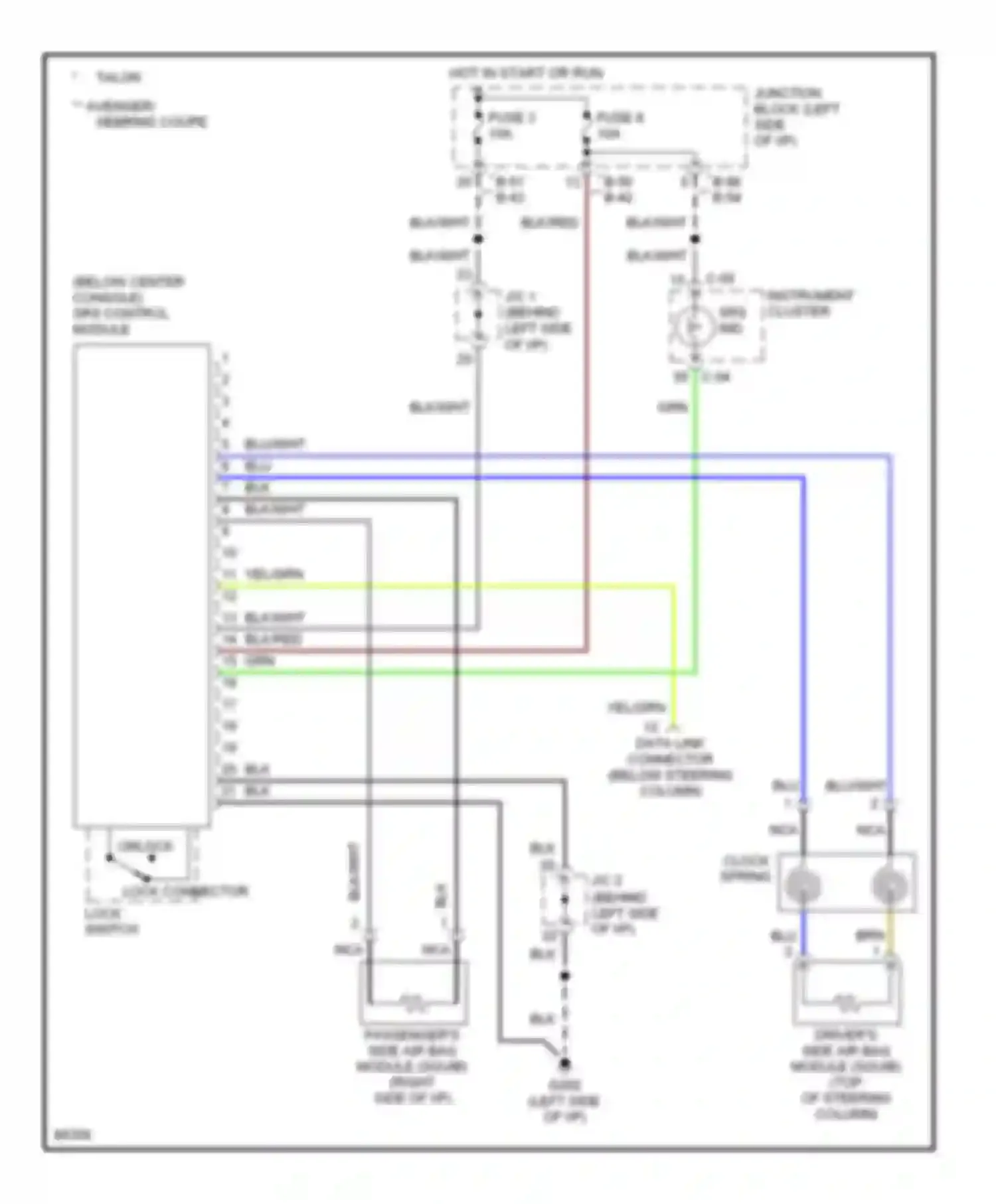 Talon Eagle II (1994-1999): Supplemental restraint circuit
