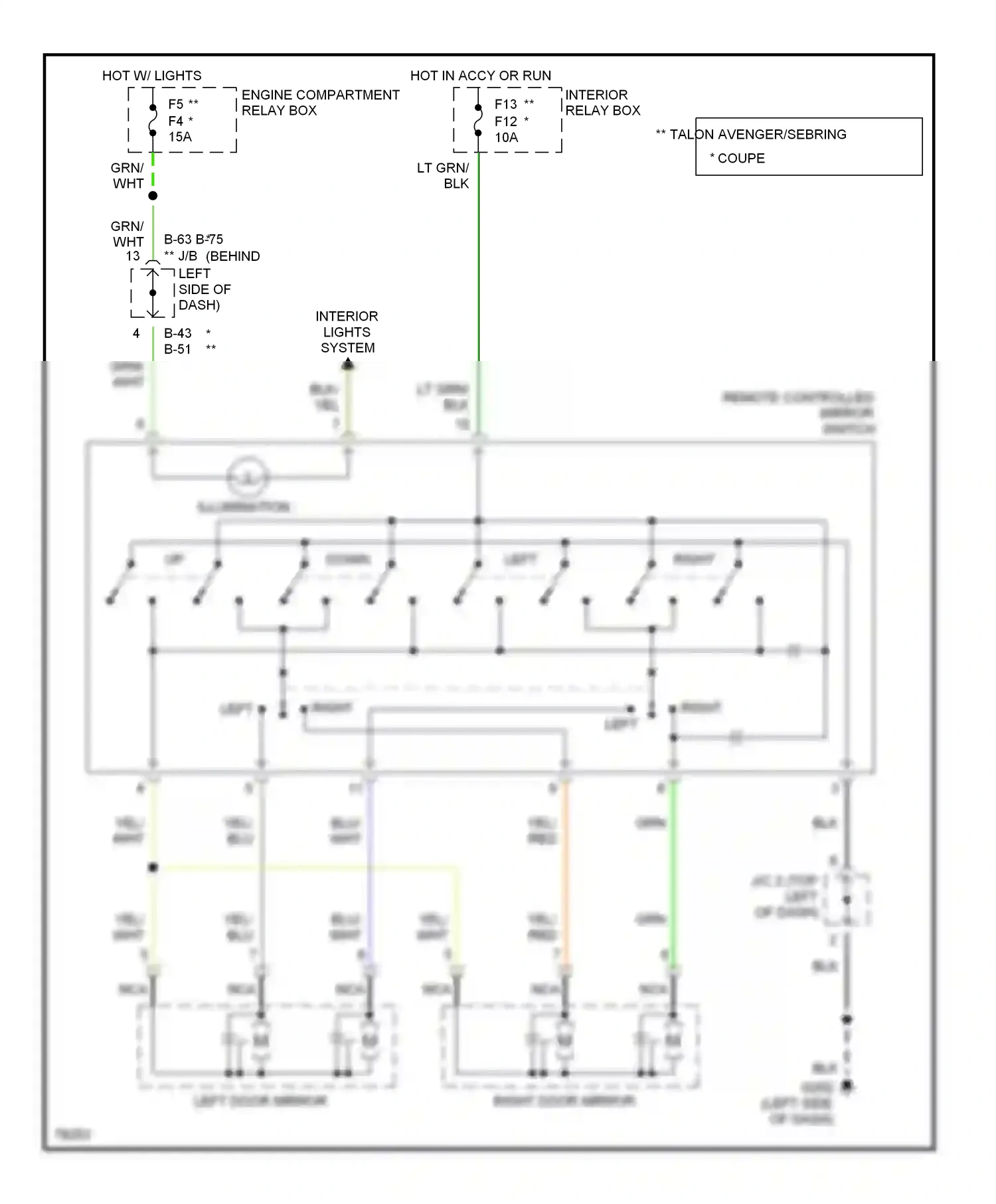 Eagle Talon II (1994-1999) engine compartment relay box wiring diagram  (27 of 28)