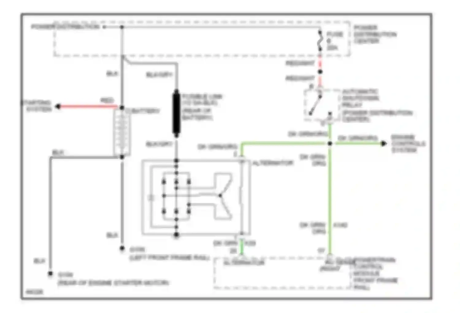 Wiring diagram starting system for Eagle Vision I (1992-1997) (1 of 2)
