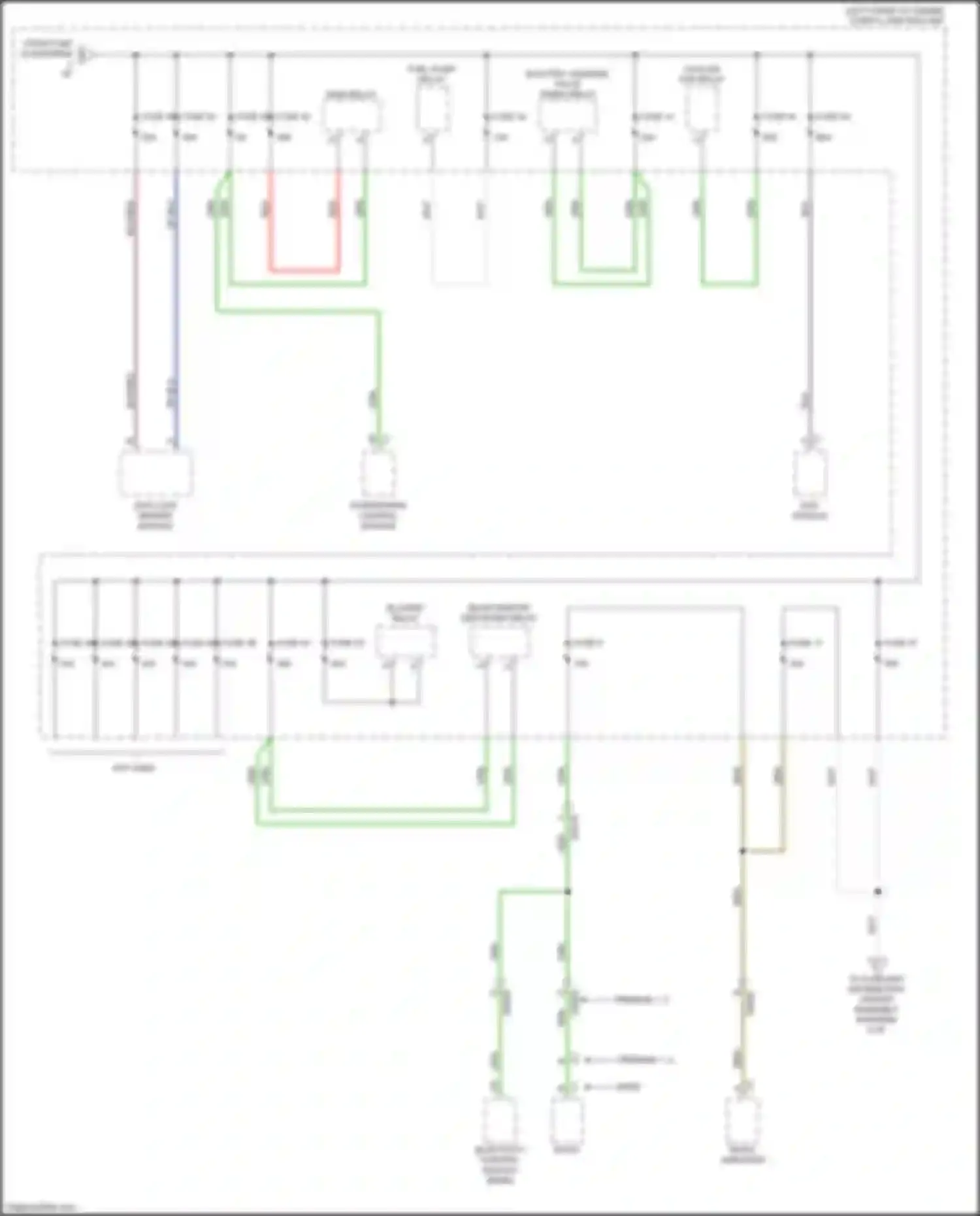 124 Spider FIAT I (2016-2020): Power distribution circuit (4 of 5)
