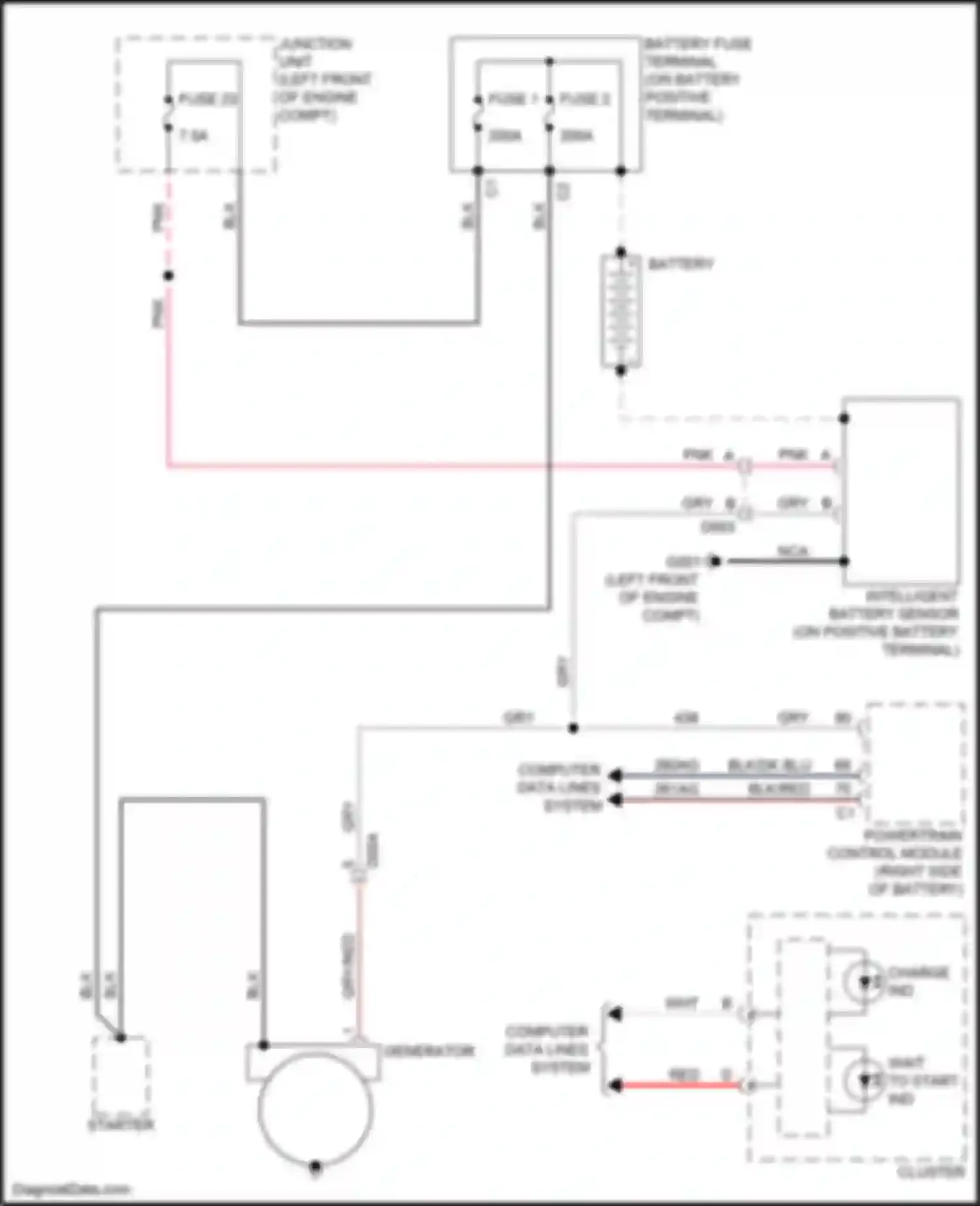 124 Spider FIAT I (2016-2020): Charging circuit
