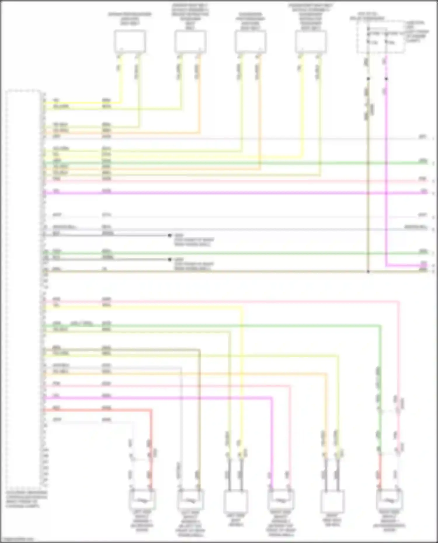124 Spider FIAT I (2016-2020): Supplemental restraints circuit (1 of 3)