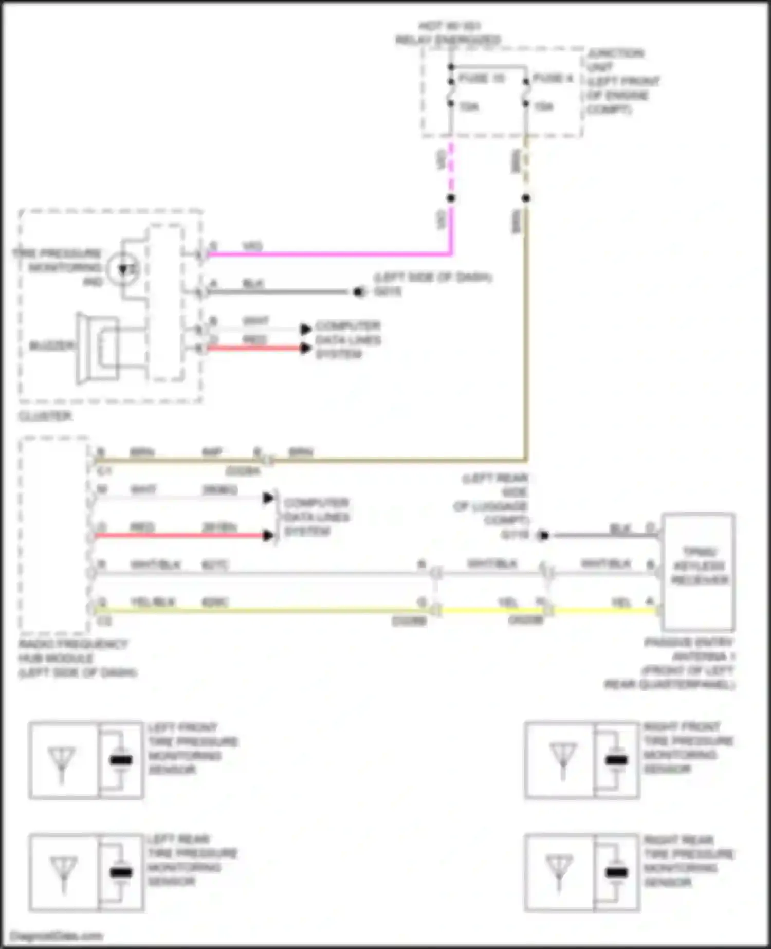 Wiring diagram computer data lines system for FIAT 124 Spider I (2016-2020) (39 of 57)